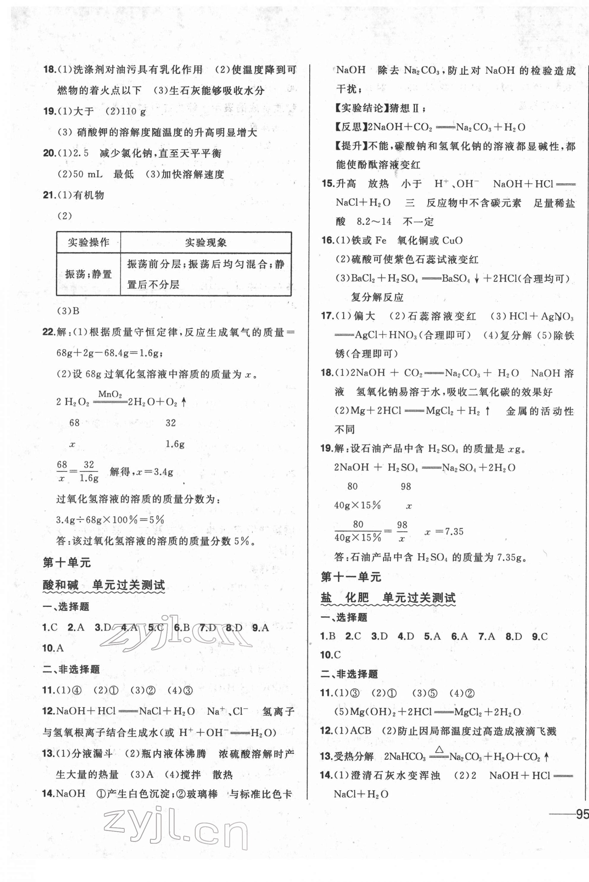 2022年中考1號中考總復(fù)習(xí)單元專項過關(guān)卷化學(xué) 第5頁