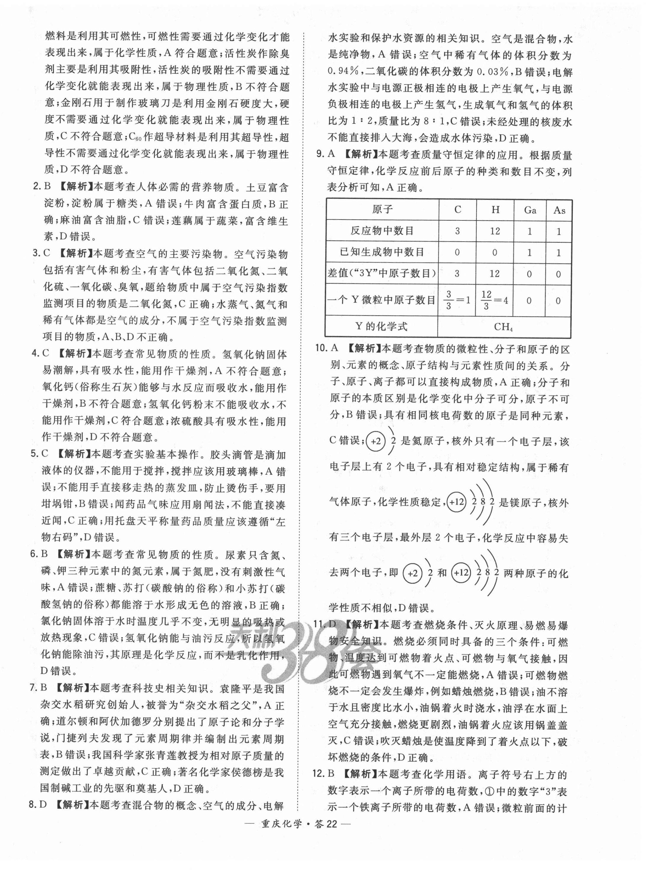 2022年天利38套中考試題精選化學(xué)重慶專版 第22頁(yè)