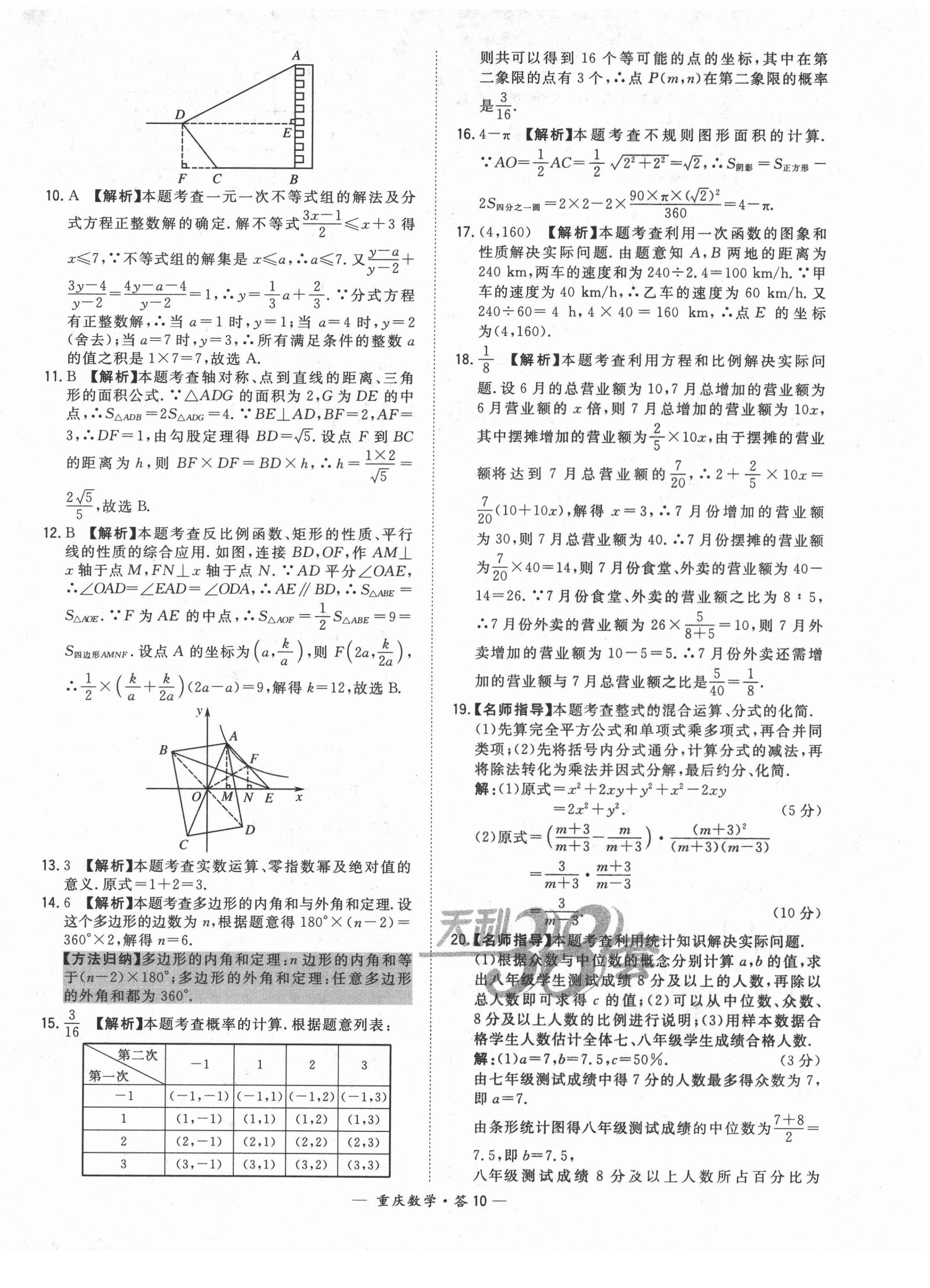 2022年天利38套中考試題精選數(shù)學(xué)重慶專版 第10頁