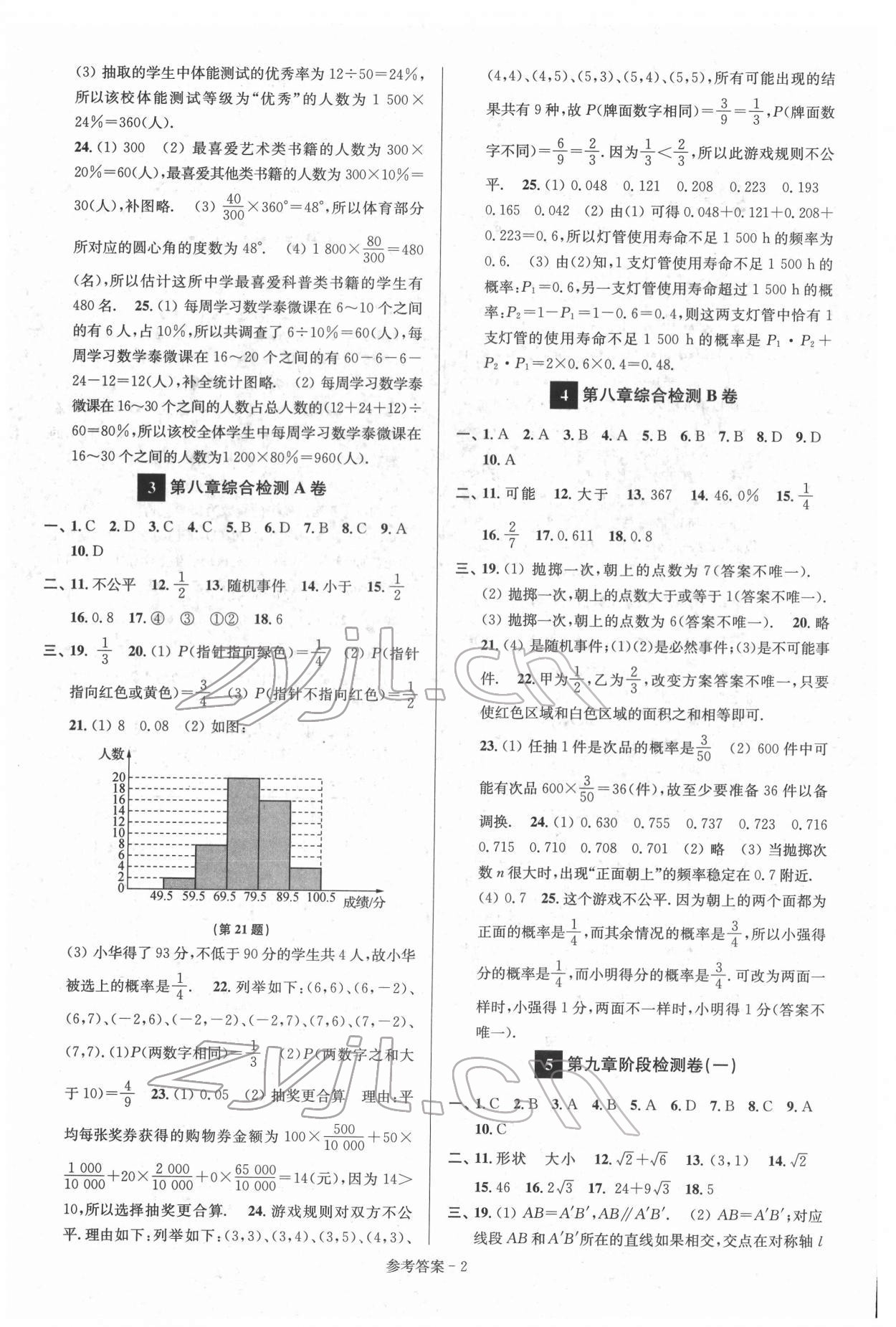 2022年搶先起跑大試卷八年級數學下冊江蘇版江蘇美術出版社 第2頁