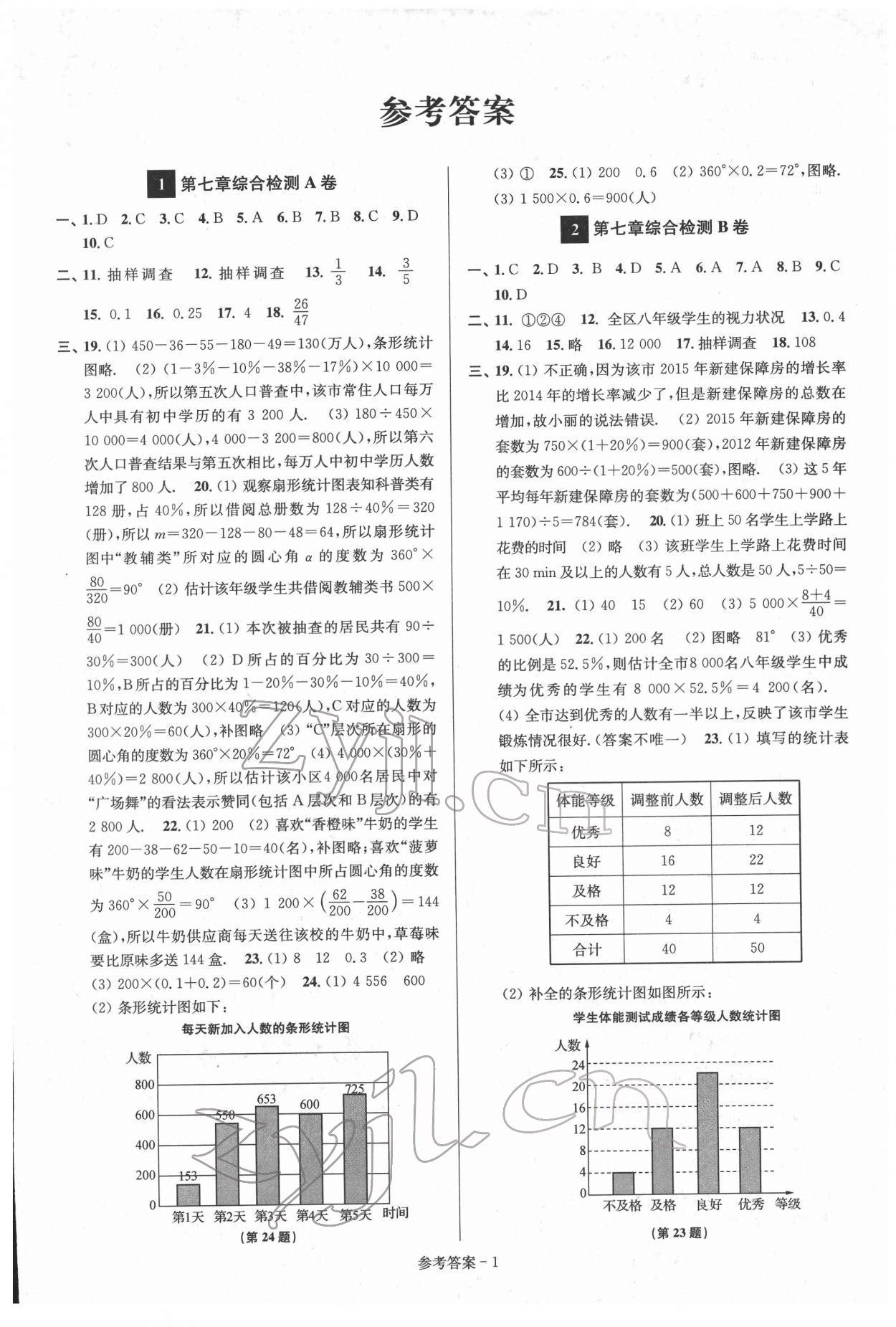 2022年搶先起跑大試卷八年級數(shù)學(xué)下冊江蘇版江蘇美術(shù)出版社 第1頁