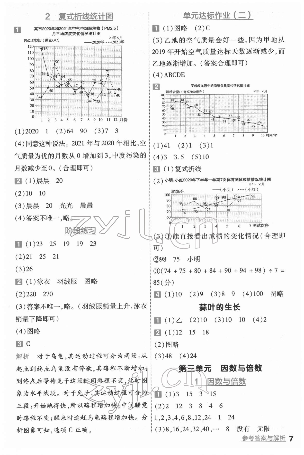 2022年一遍過五年級數(shù)學下冊蘇教版 第7頁