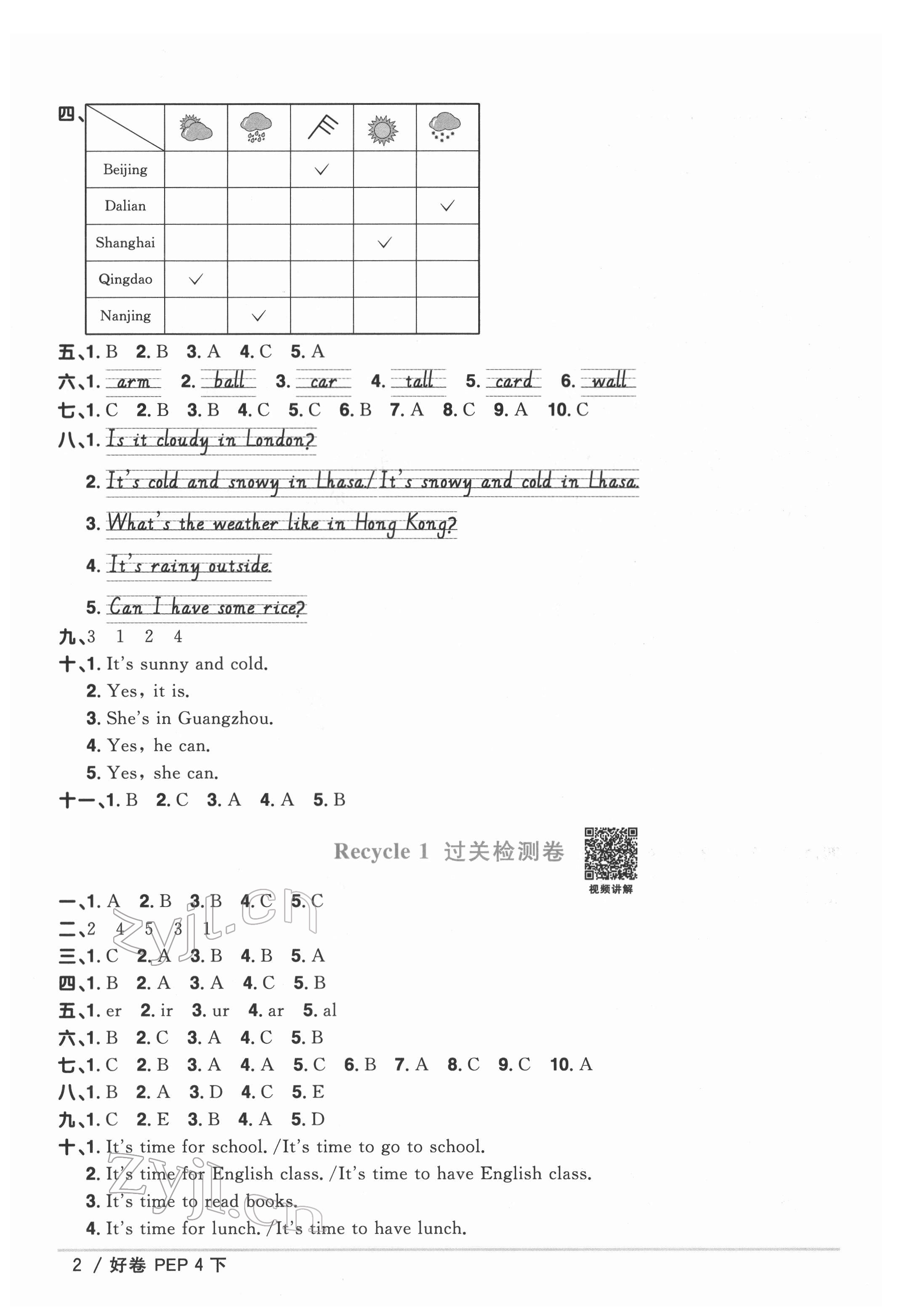 2022年阳光同学一线名师全优好卷四年级英语下册人教PEP版 第2页