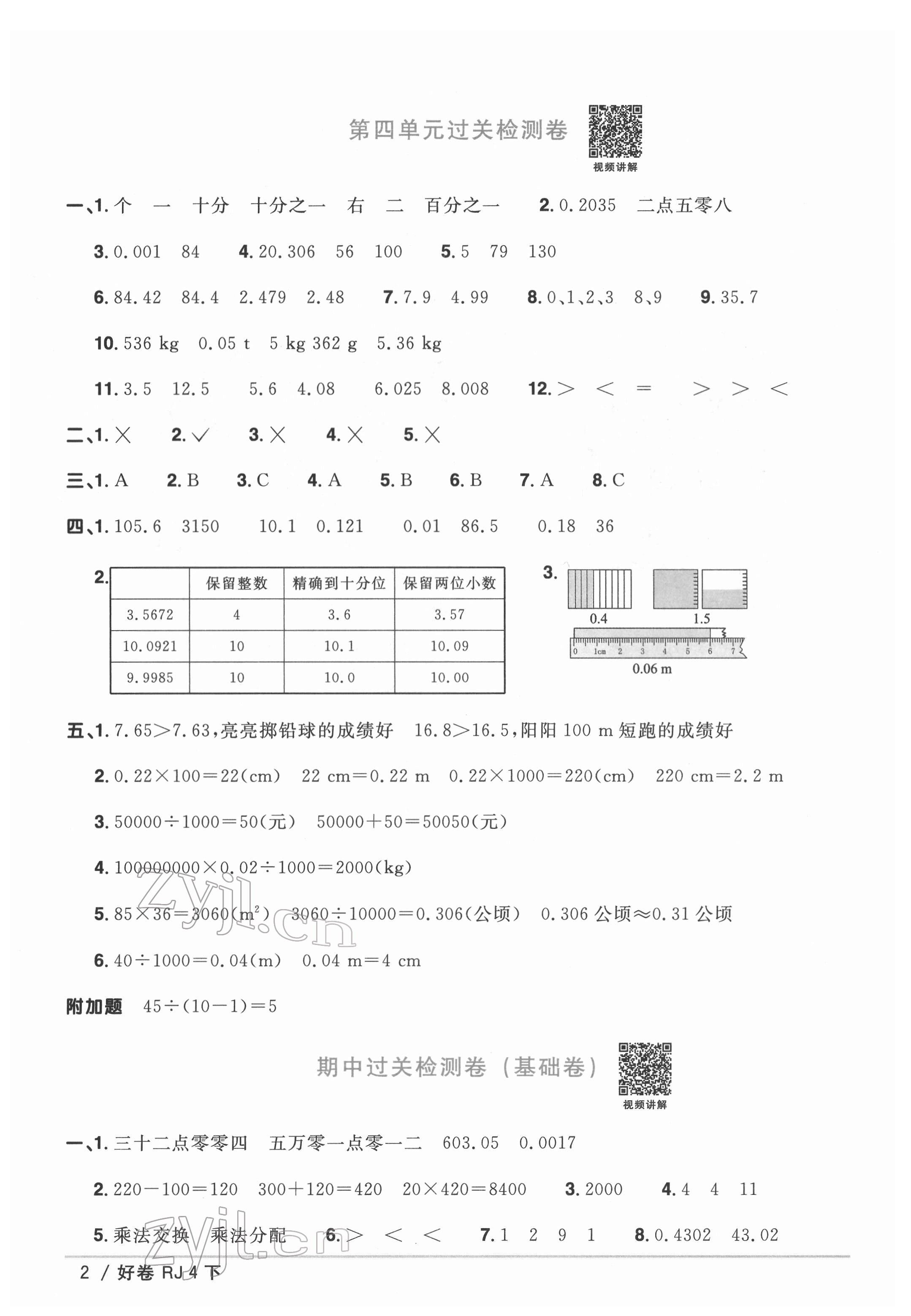 2022年阳光同学一线名师全优好卷四年级数学下册人教版 第2页