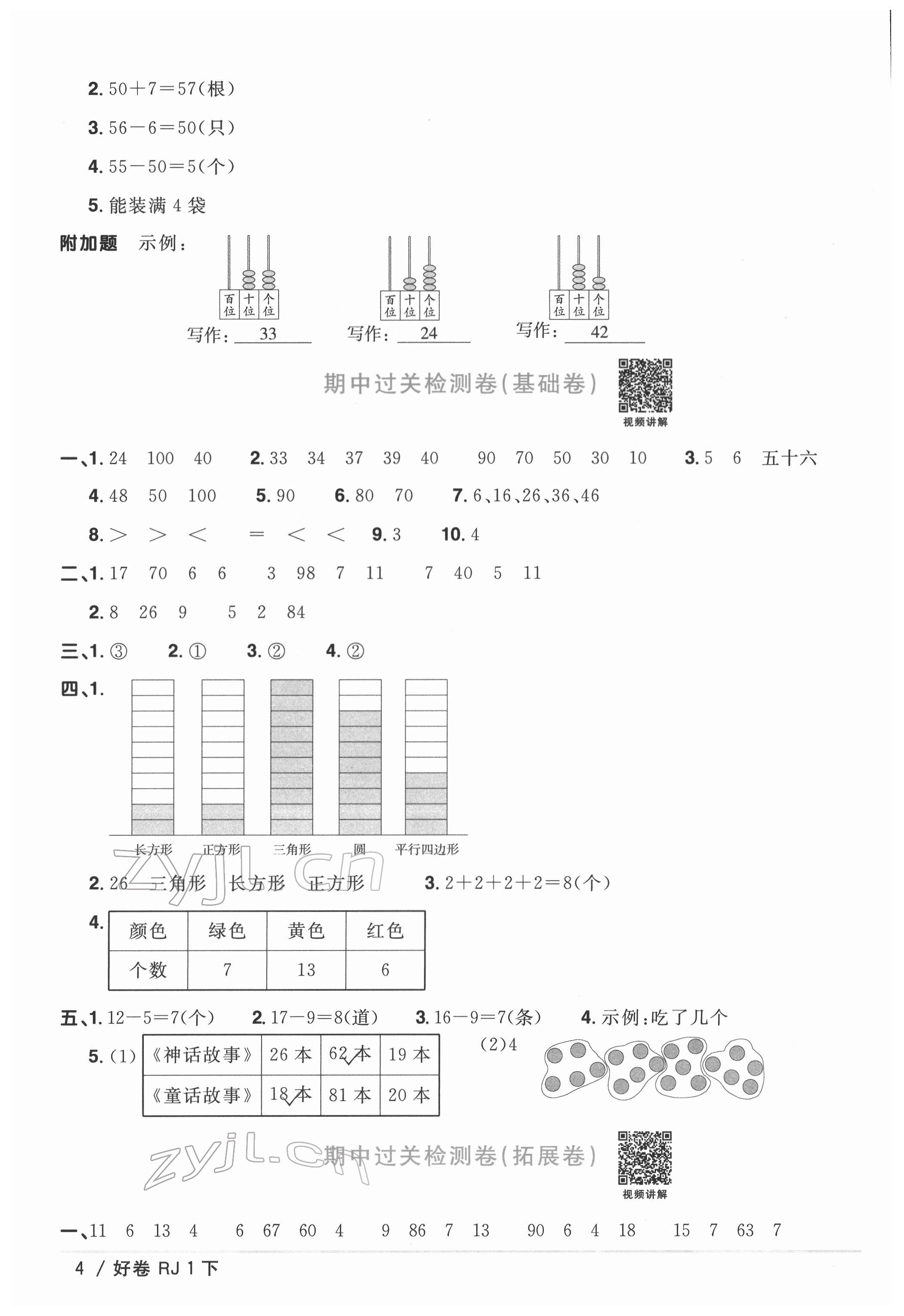 2022年阳光同学一线名师全优好卷一年级数学下册人教版 参考答案第4页