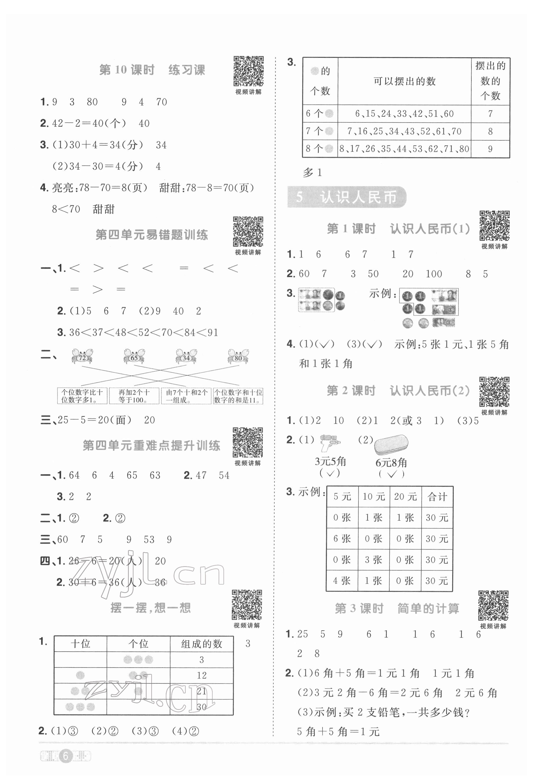 2022年陽光同學(xué)課時優(yōu)化作業(yè)一年級數(shù)學(xué)下冊人教版菏澤專版 參考答案第6頁