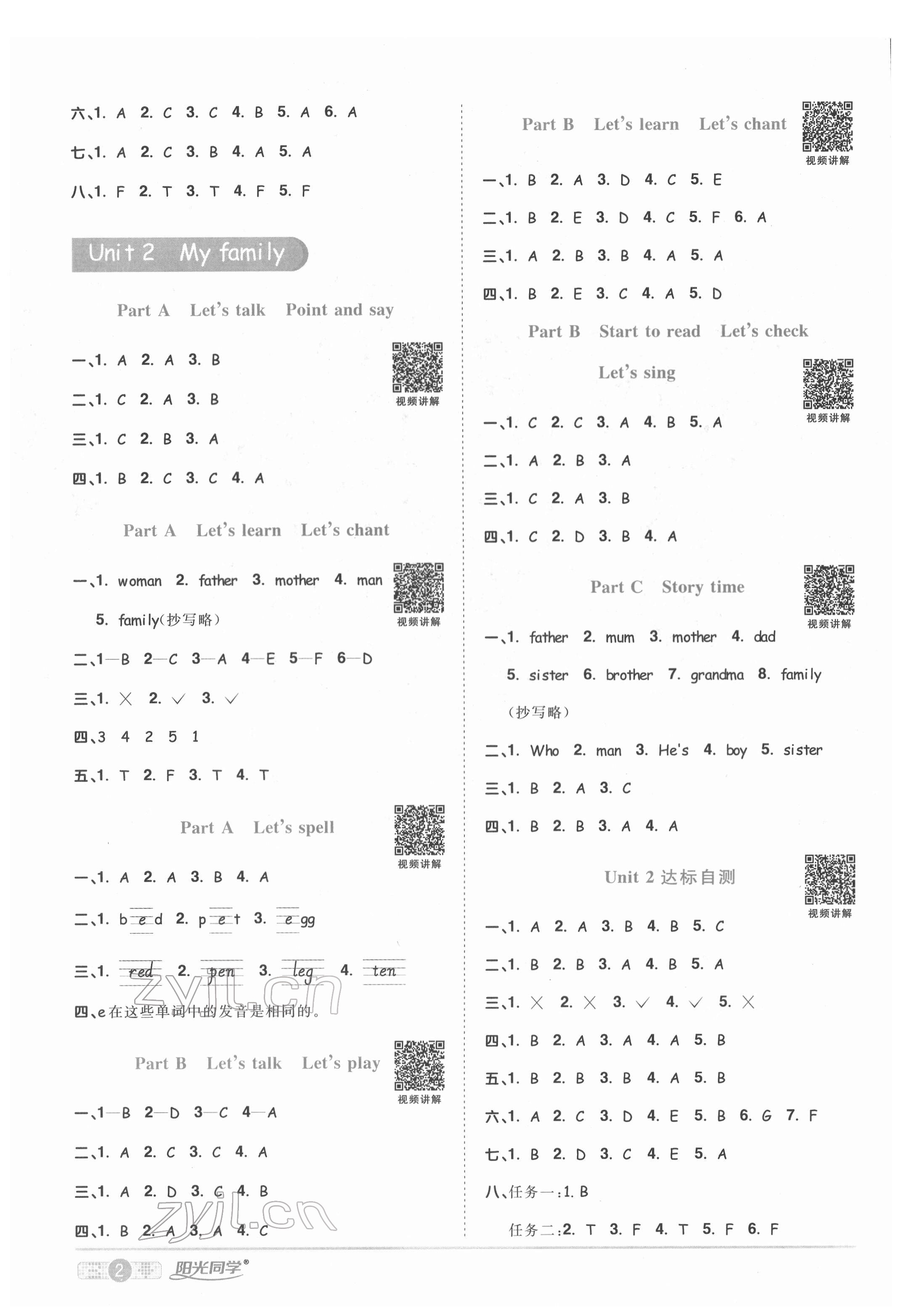 2022年陽光同學(xué)課時優(yōu)化作業(yè)三年級英語下冊人教版菏澤專版 第2頁