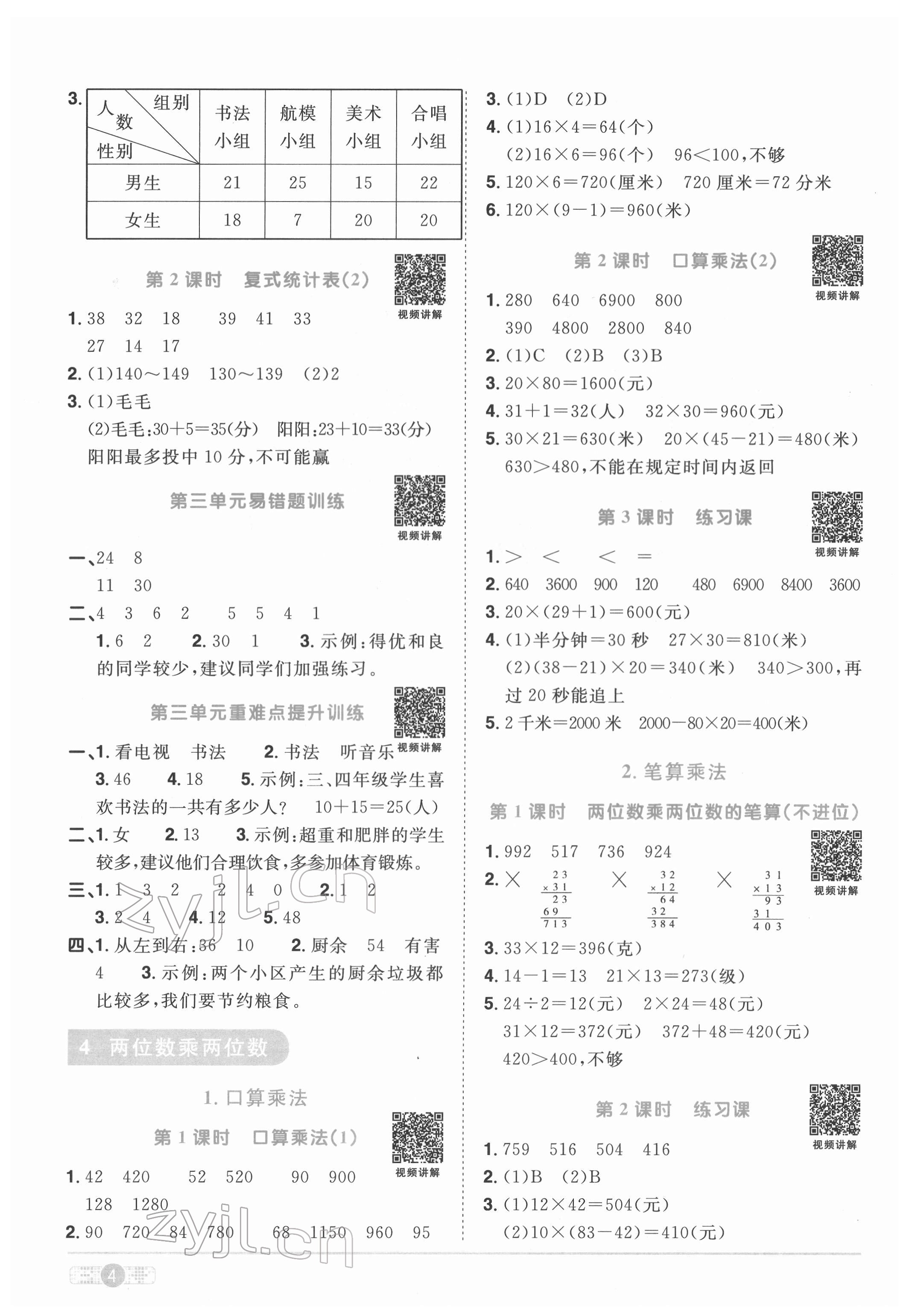 2022年阳光同学课时优化作业三年级数学下册人教版菏泽专版 参考答案第4页