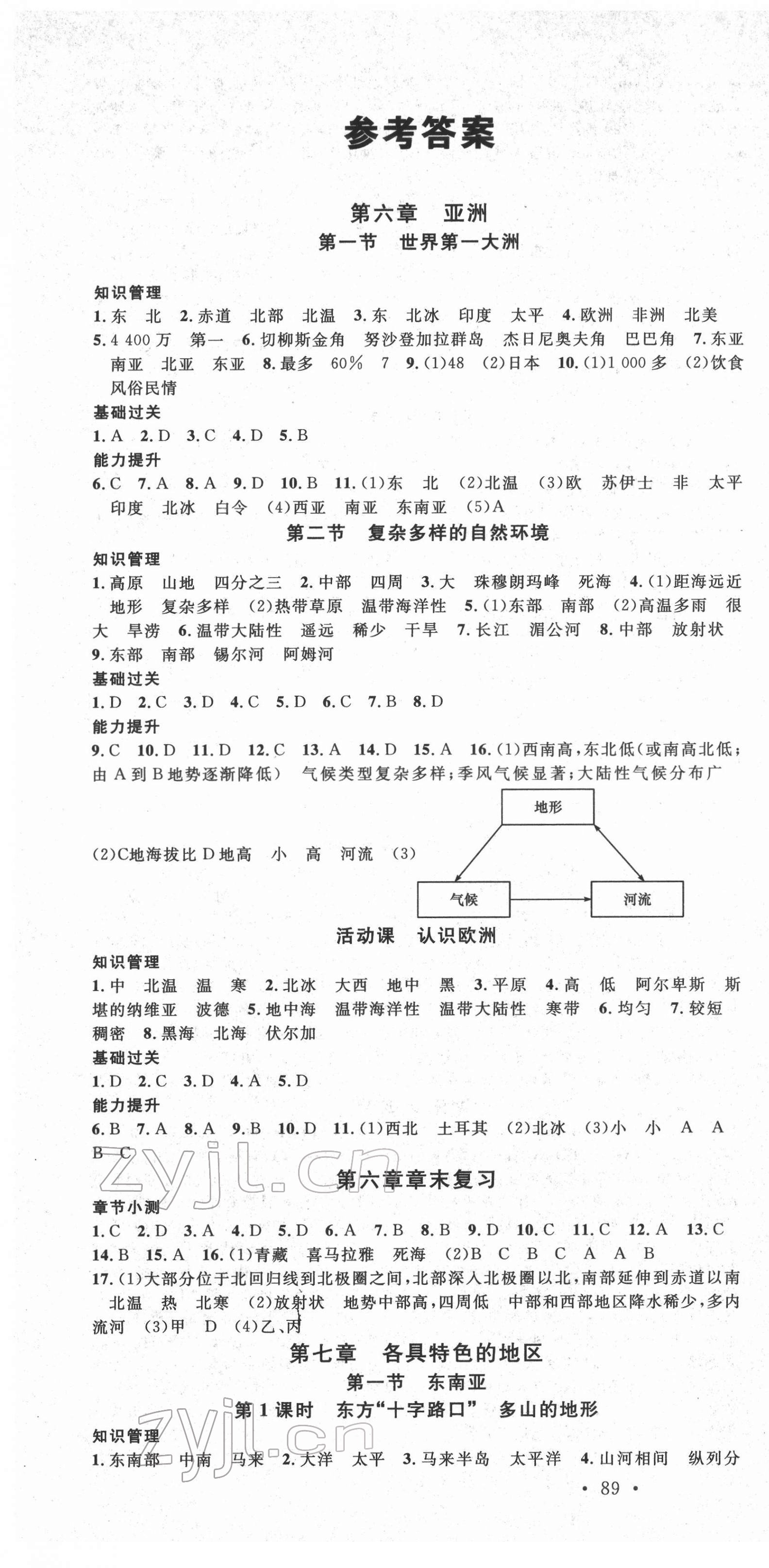 2022年名校课堂七年级地理下册商务星球版 第1页