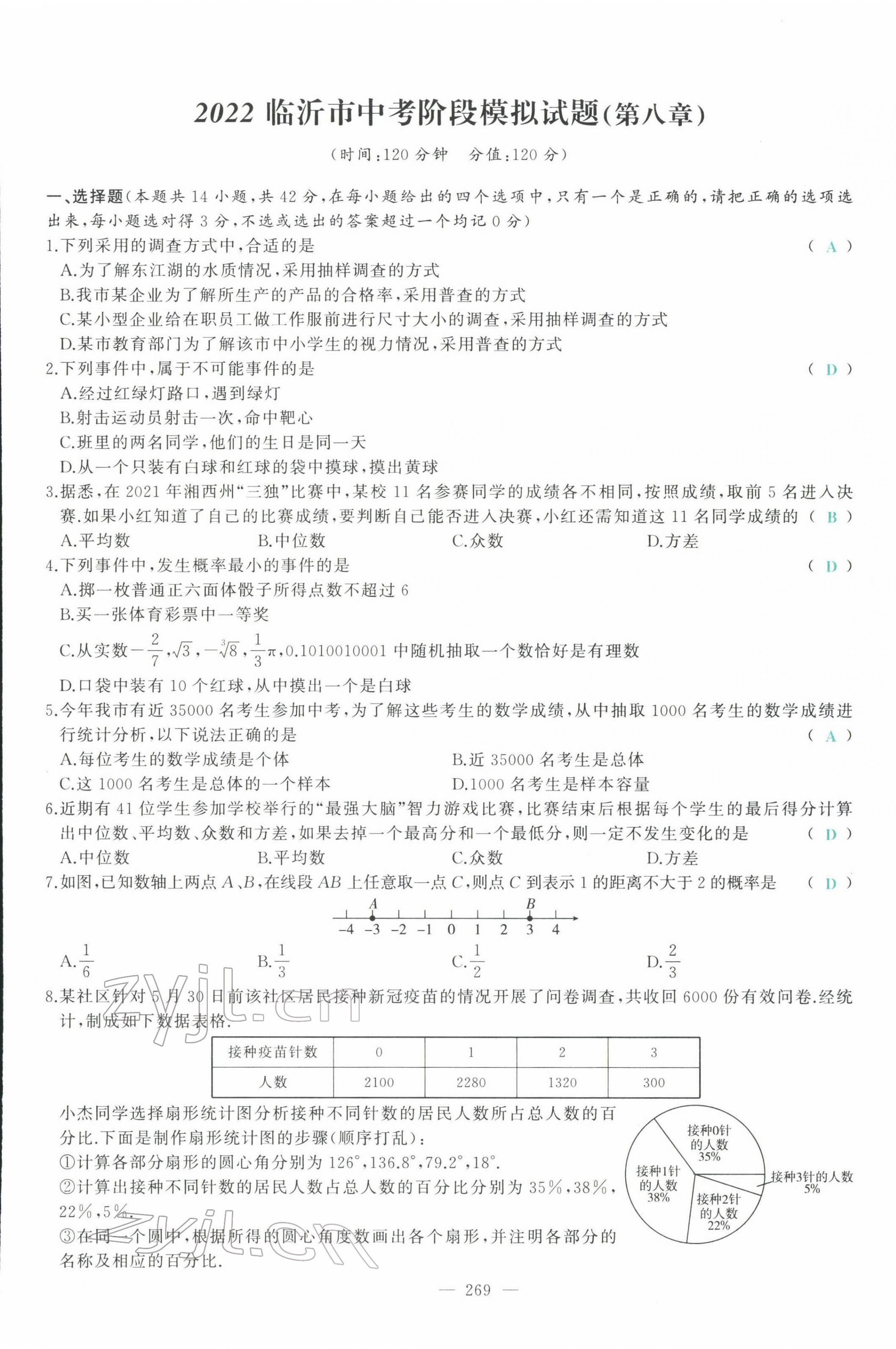 2022年智慧大課堂學(xué)業(yè)總復(fù)習(xí)全程精練數(shù)學(xué)臨沂專(zhuān)版 參考答案第64頁(yè)