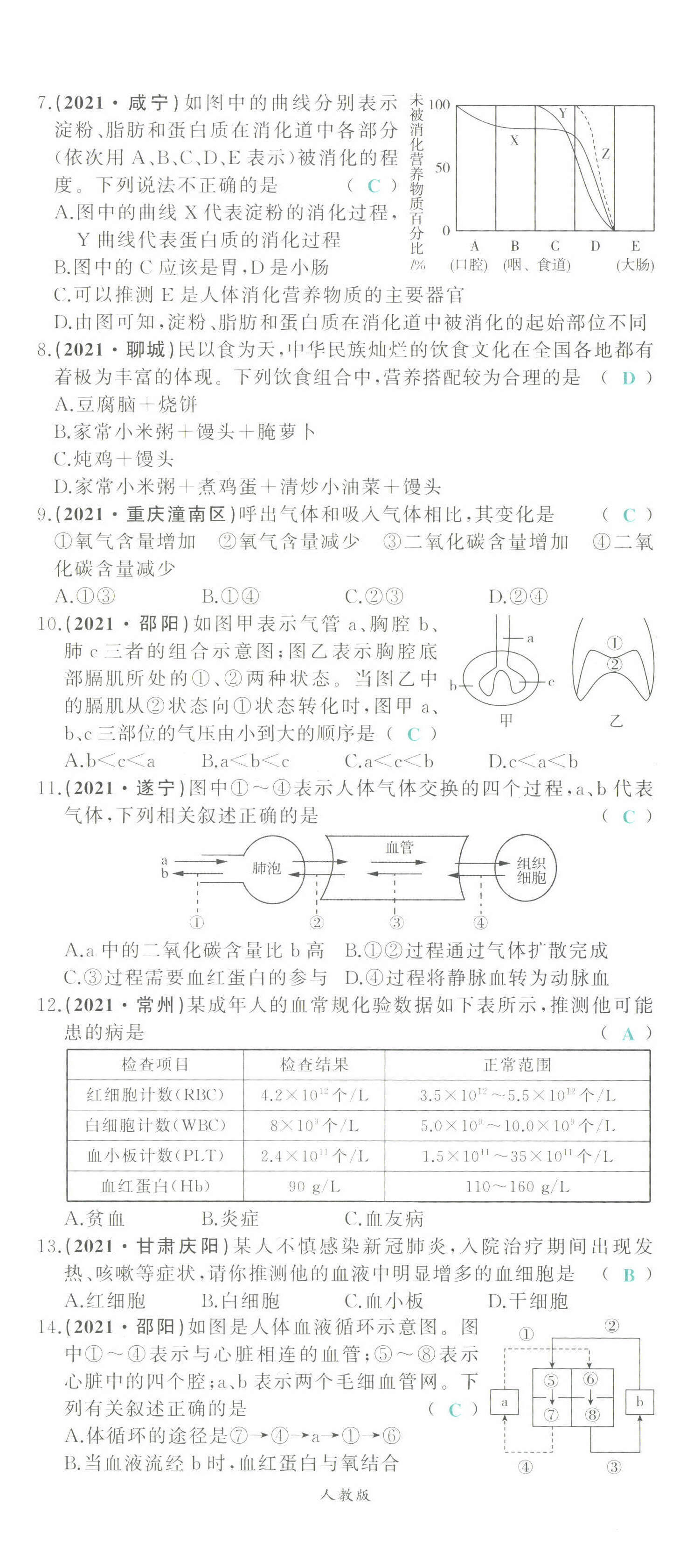 2022年智慧大課堂學業總復習全程精練生物 第14頁