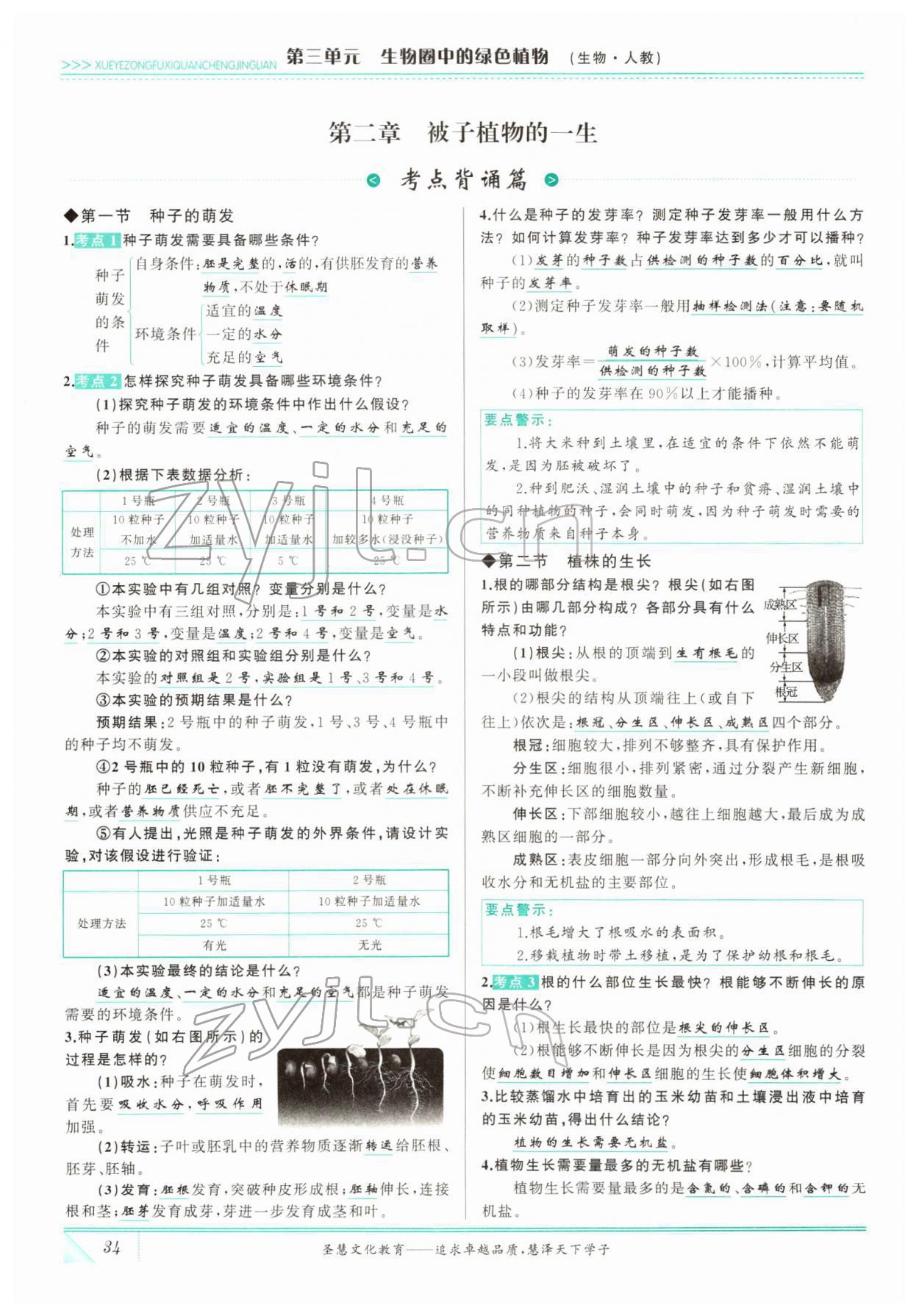 2022年智慧大課堂學業總復習全程精練生物 參考答案第34頁