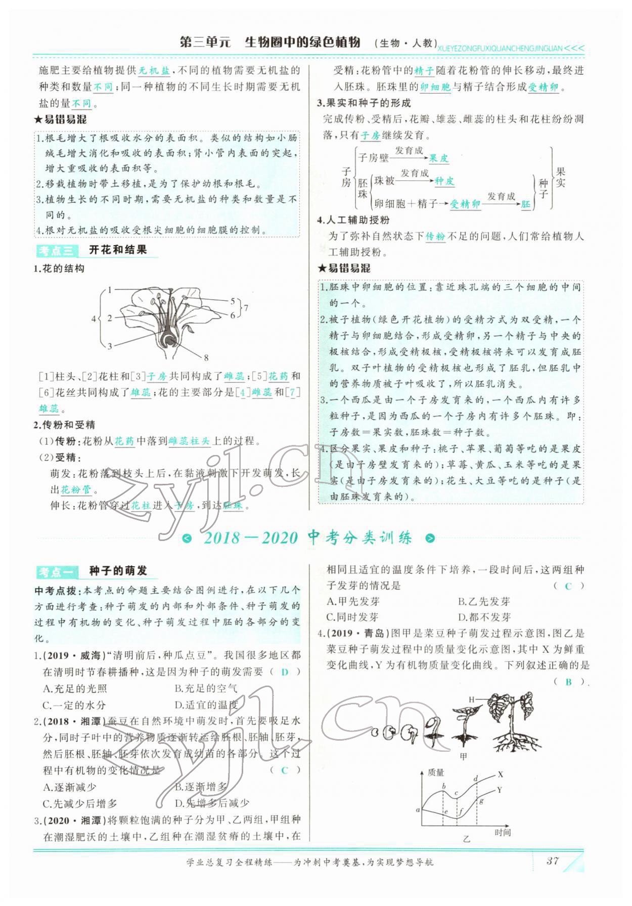 2022年智慧大課堂學業總復習全程精練生物 參考答案第37頁