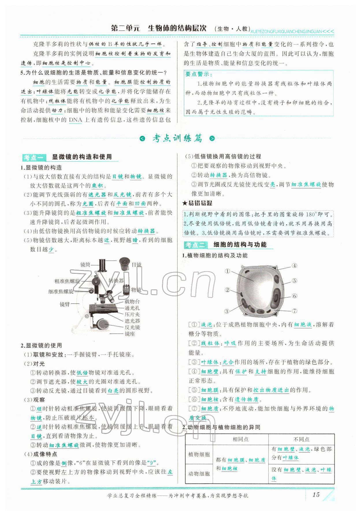 2022年智慧大課堂學業總復習全程精練生物 參考答案第15頁
