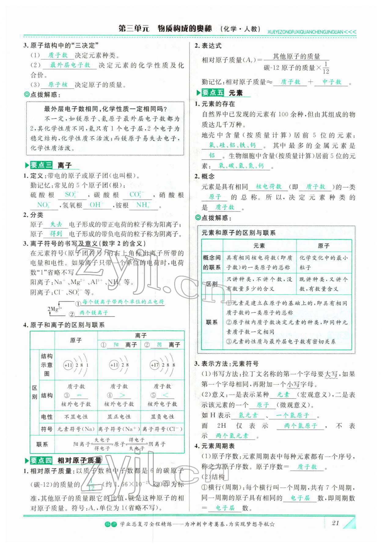 2022年智慧大課堂學(xué)業(yè)總復(fù)習(xí)全程精練化學(xué)人教版 參考答案第21頁(yè)