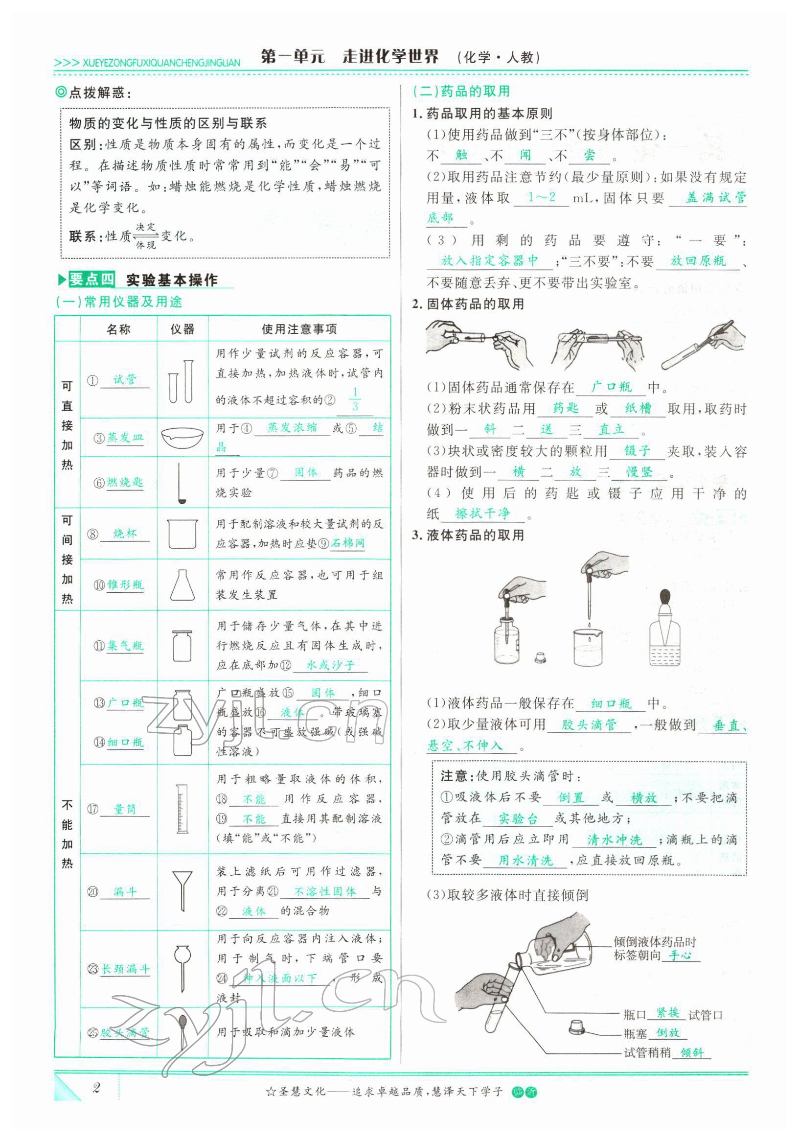 2022年智慧大課堂學(xué)業(yè)總復(fù)習(xí)全程精練化學(xué)人教版 參考答案第2頁(yè)