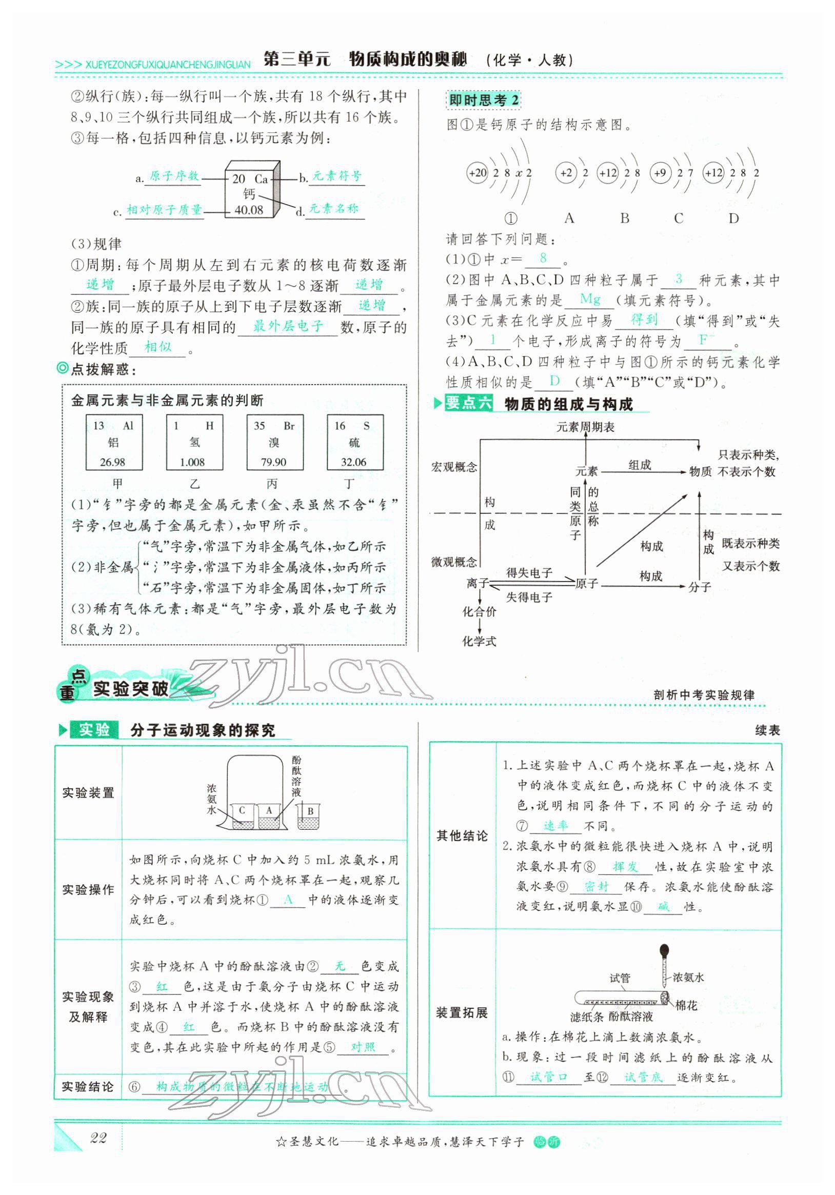 2022年智慧大課堂學(xué)業(yè)總復(fù)習(xí)全程精練化學(xué)人教版 參考答案第22頁