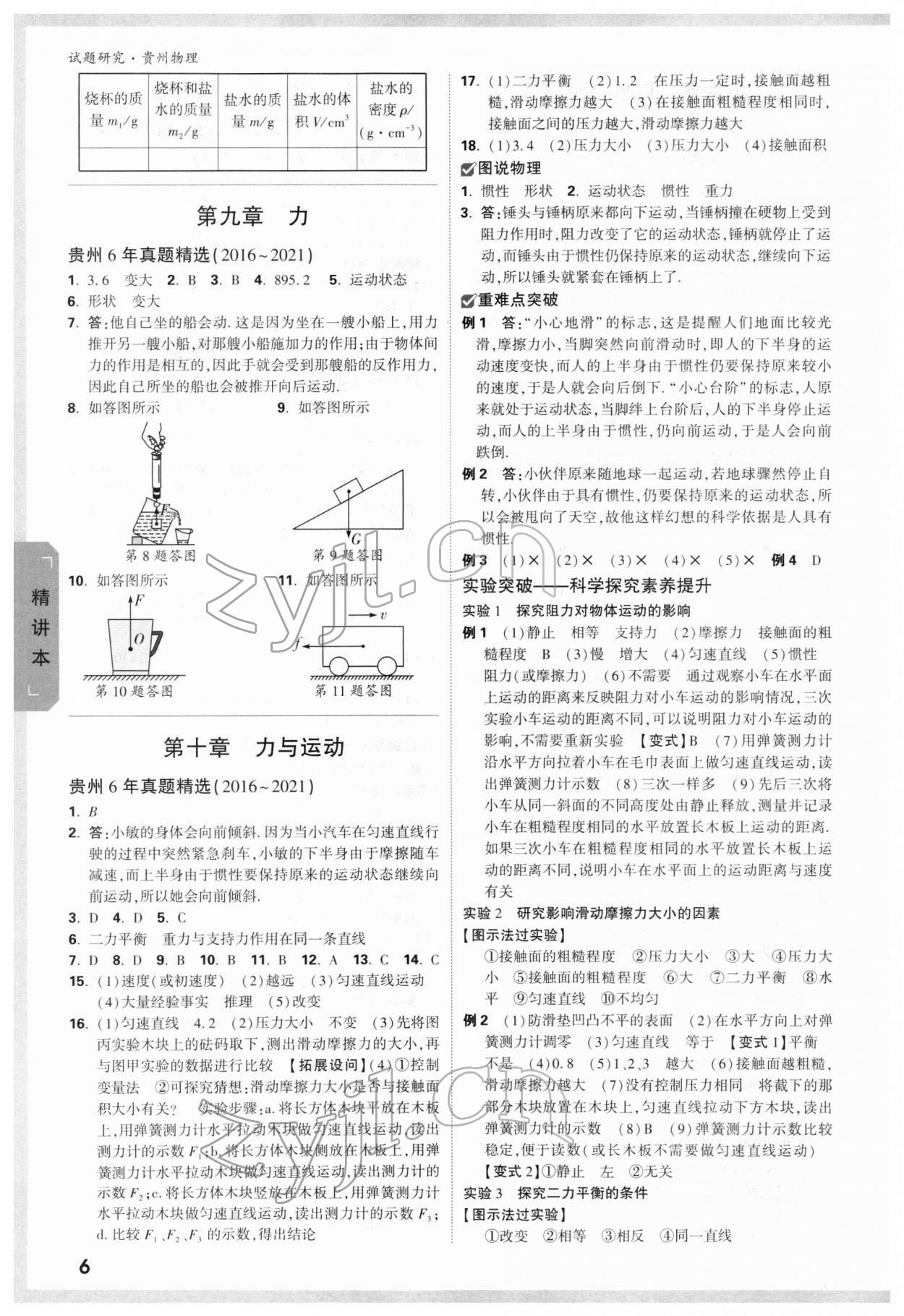 2022年萬唯中考試題研究物理貴州專版 參考答案第5頁