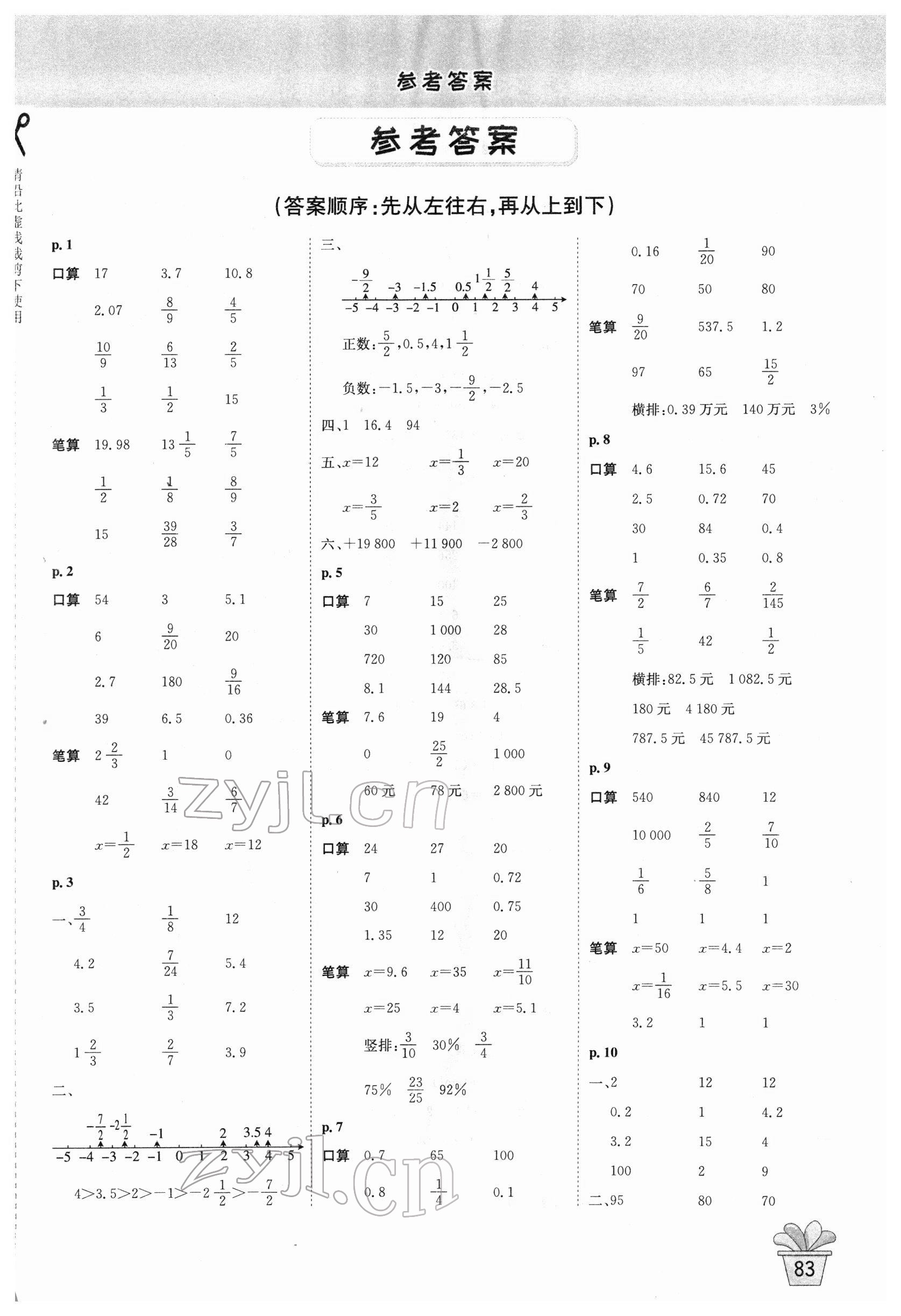 2022年口算神童六年級數(shù)學(xué)下冊人教版 第1頁