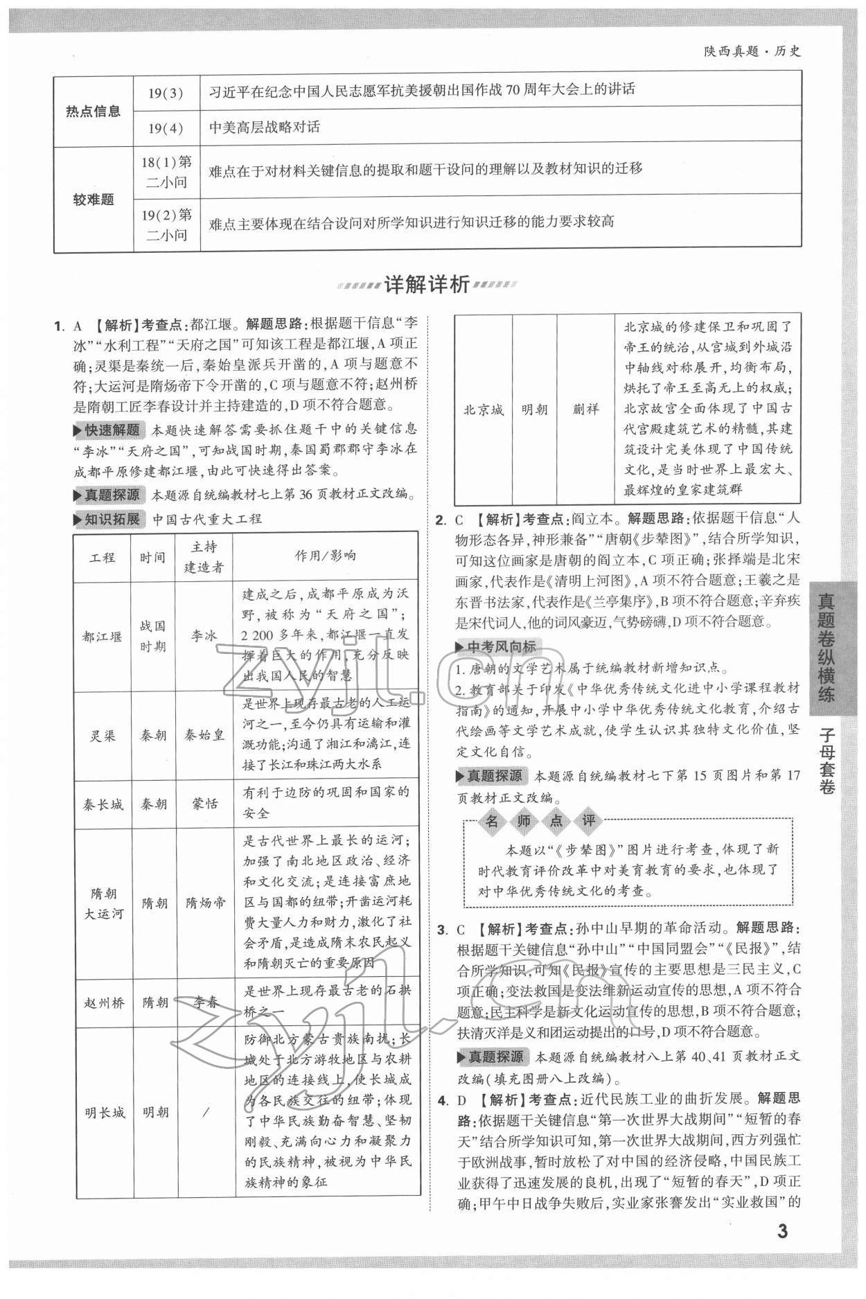 2022年萬(wàn)唯中考真題歷史人教版陜西專版 第3頁(yè)