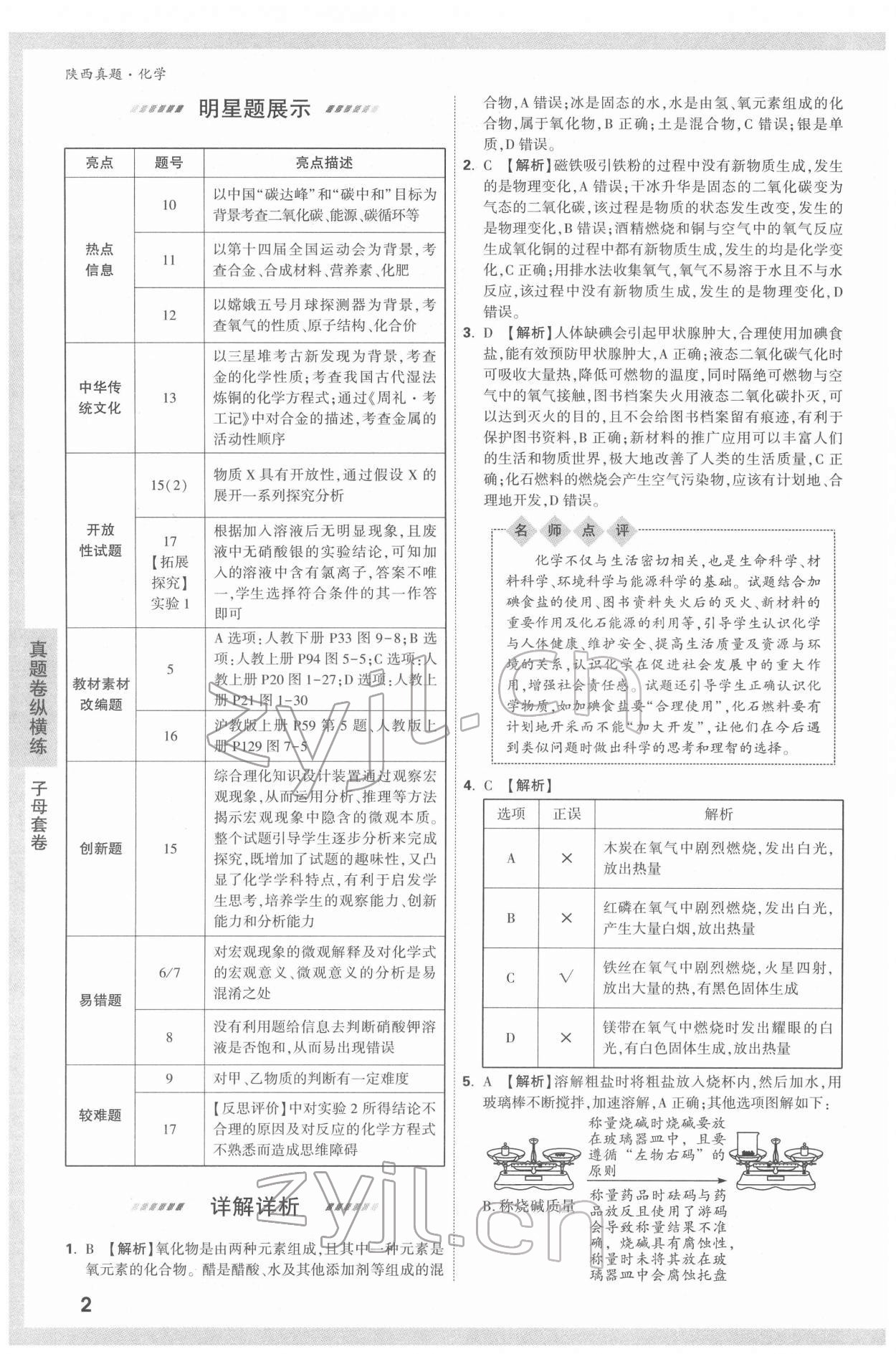2022年萬唯中考真題化學人教版陜西專版 第2頁