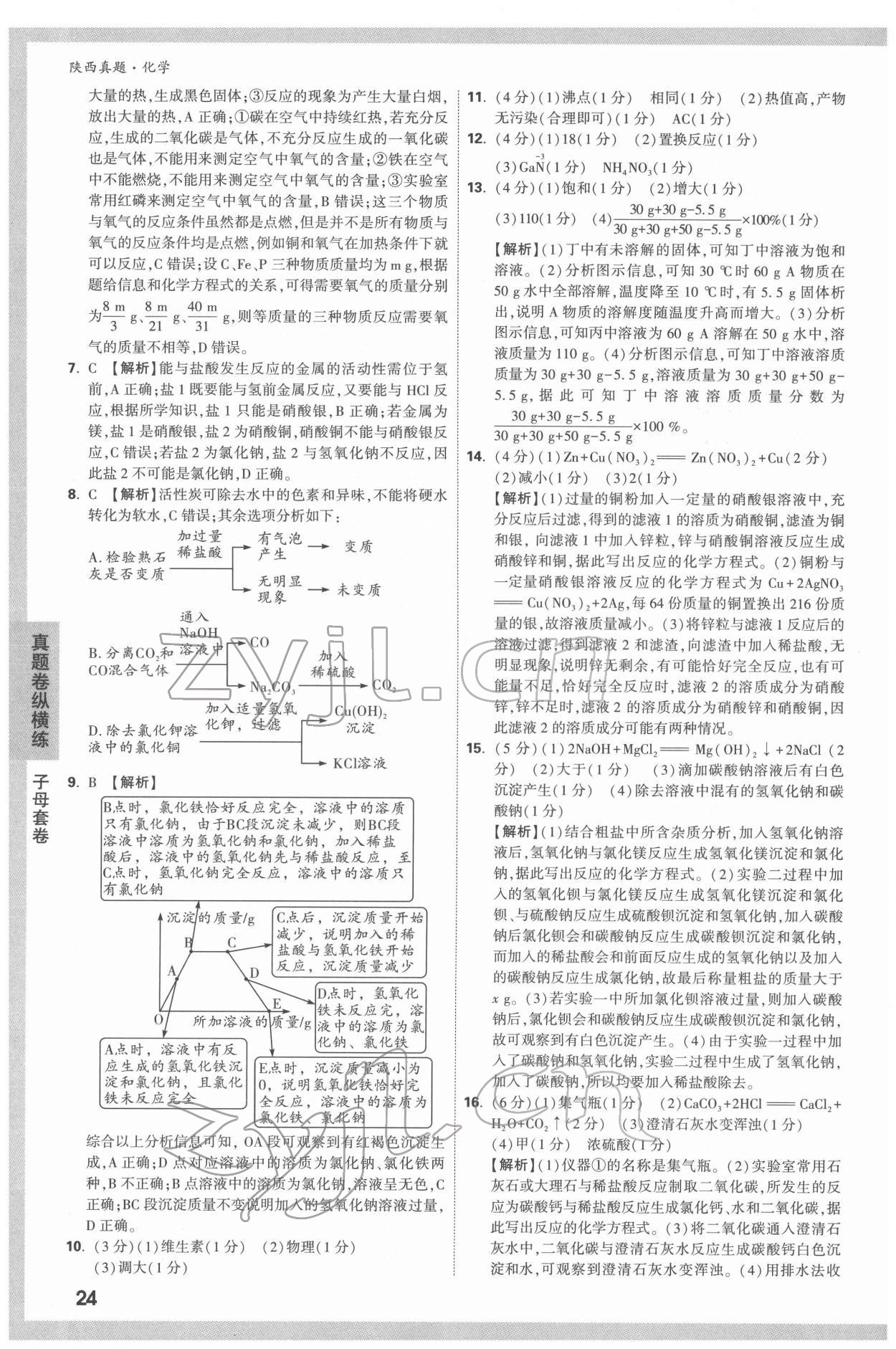 2022年萬唯中考真題化學人教版陜西專版 第24頁