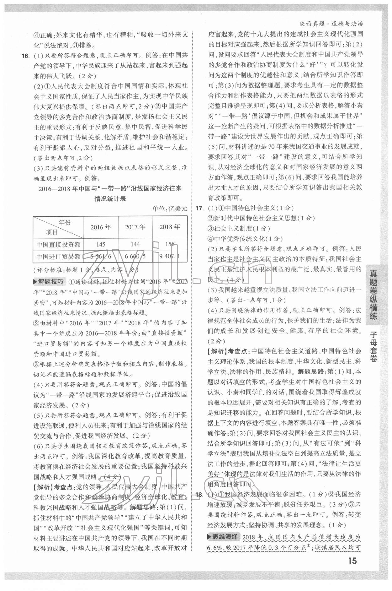 2022年萬(wàn)唯中考真題道德與法治人教版陜西專版 第15頁(yè)