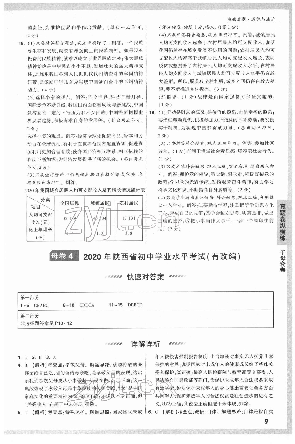 2022年萬唯中考真題道德與法治人教版陜西專版 第9頁