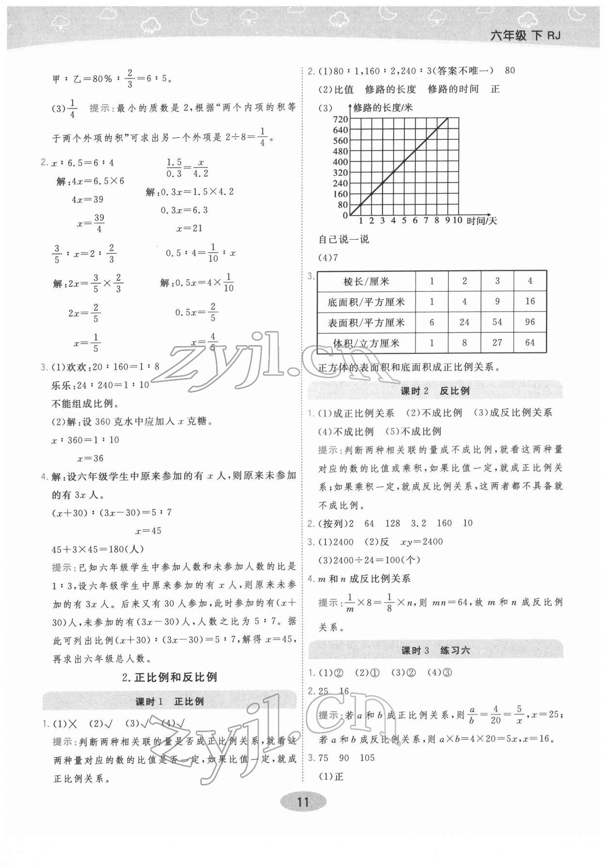 2022年黃岡同步練一日一練六年級數(shù)學(xué)下冊人教版 參考答案第11頁