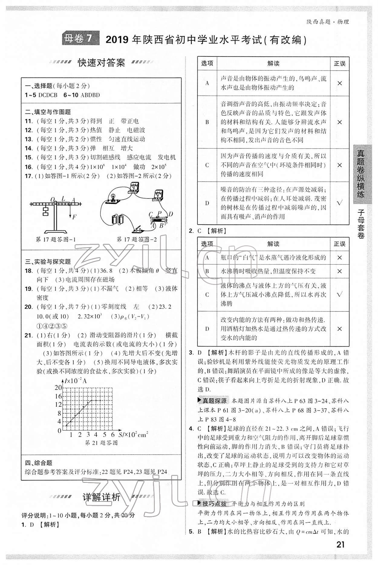 2022年萬(wàn)唯中考真題物理人教版陜西專版 第21頁(yè)