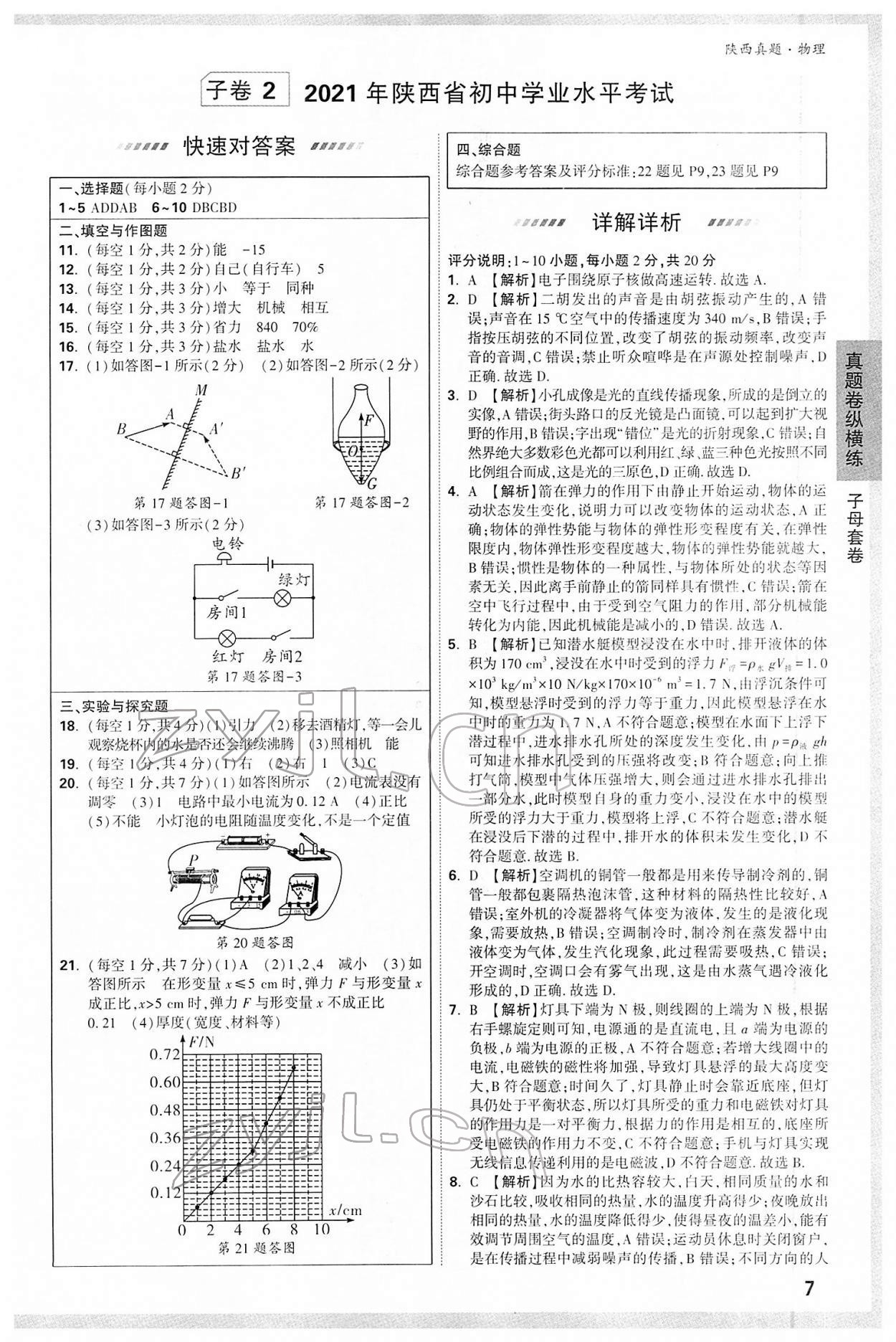 2022年萬唯中考真題物理人教版陜西專版 第7頁