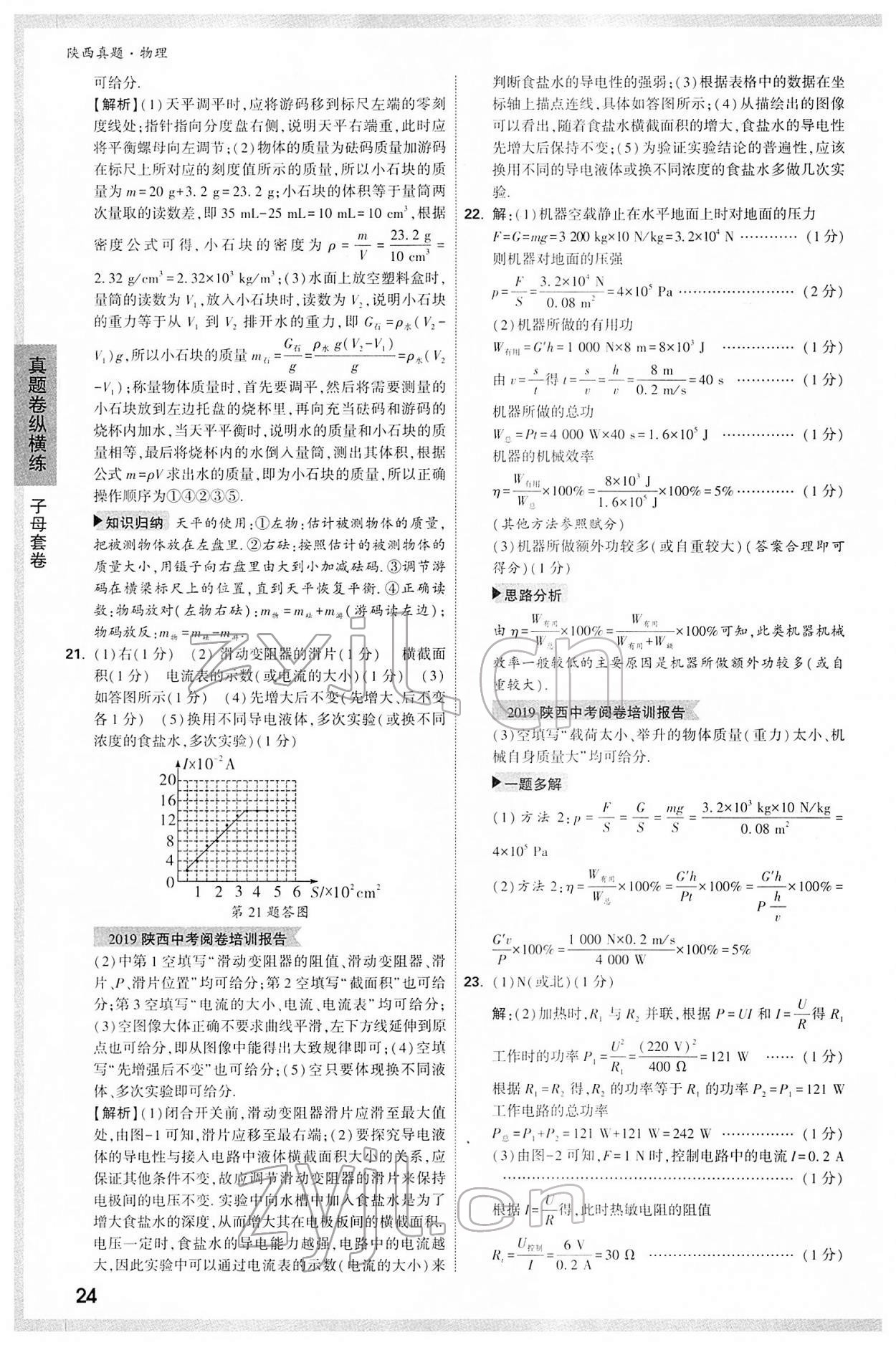 2022年萬唯中考真題物理人教版陜西專版 第24頁