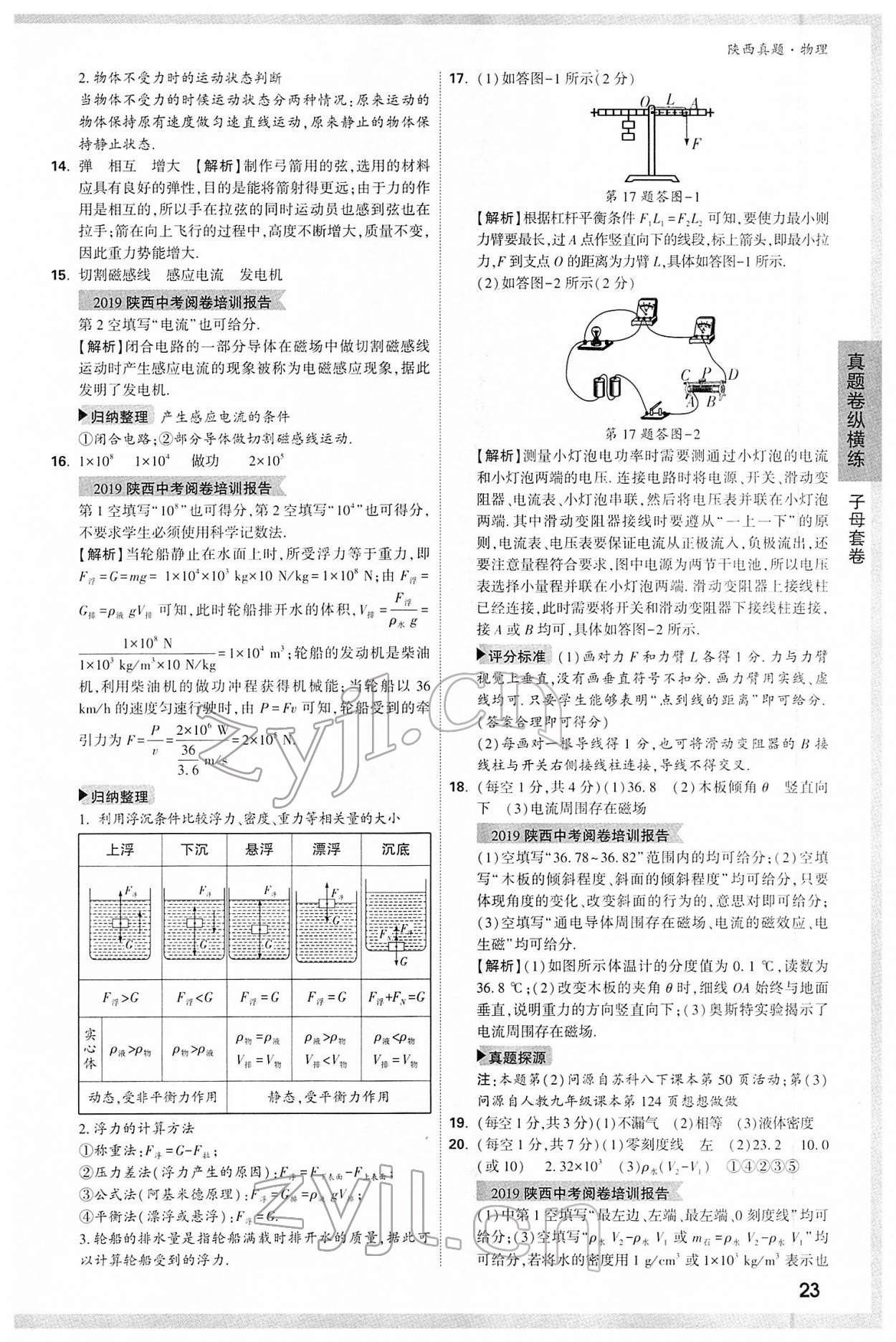 2022年萬唯中考真題物理人教版陜西專版 第23頁