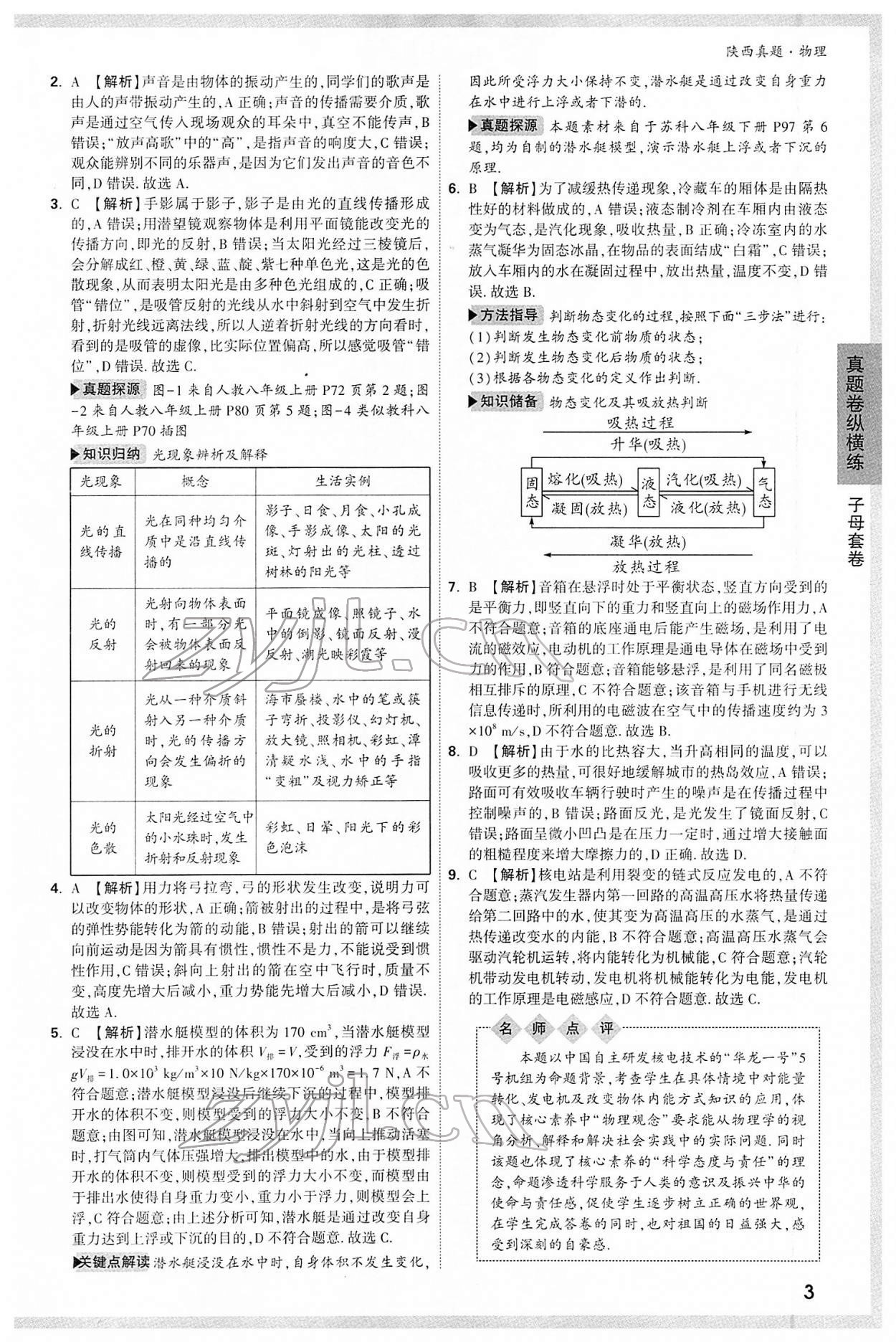 2022年萬唯中考真題物理人教版陜西專版 第3頁