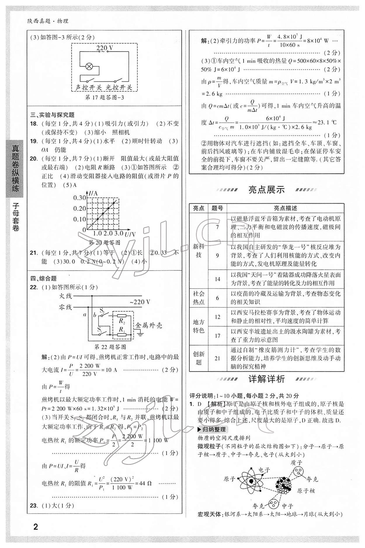 2022年萬唯中考真題物理人教版陜西專版 第2頁