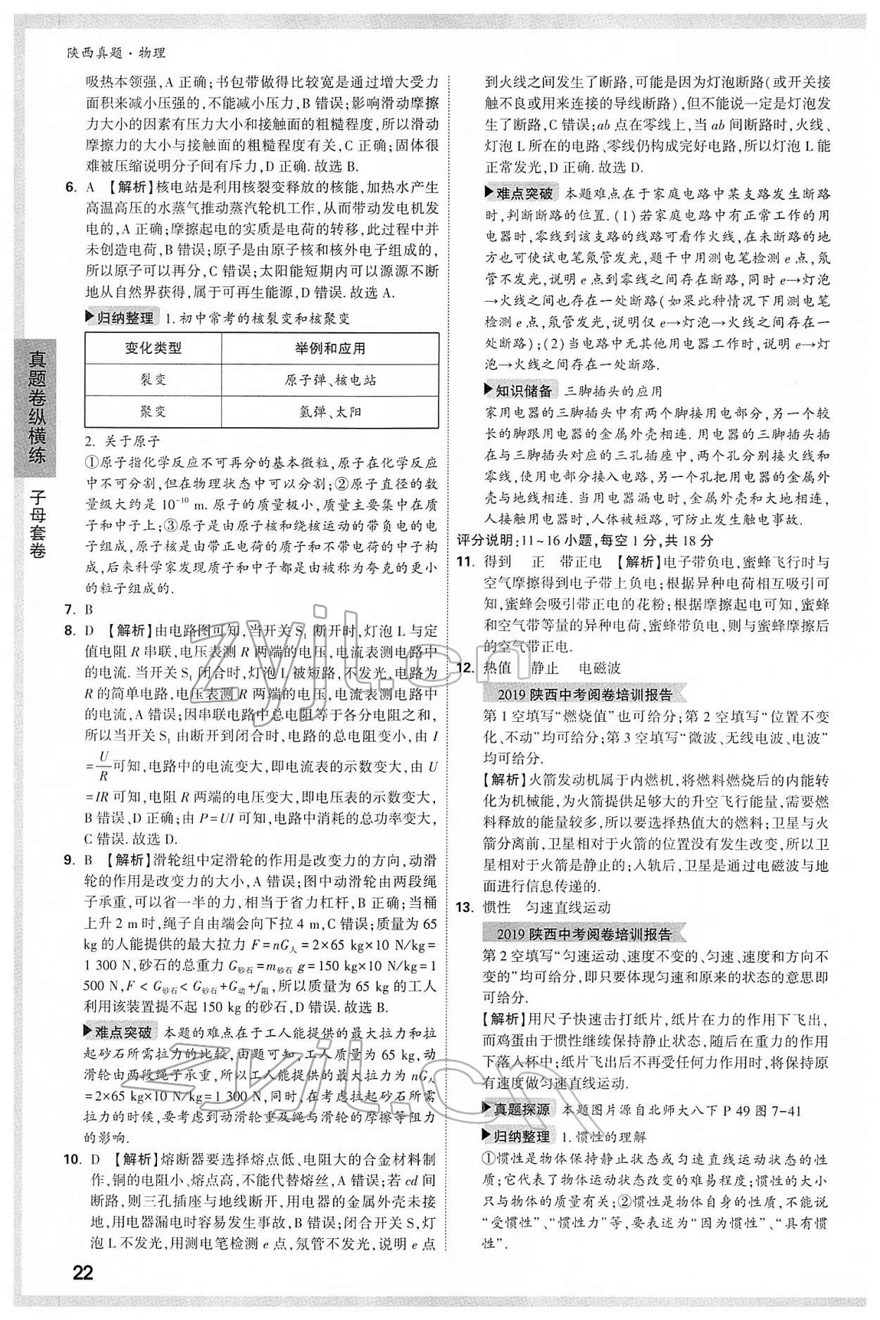 2022年萬唯中考真題物理人教版陜西專版 第22頁