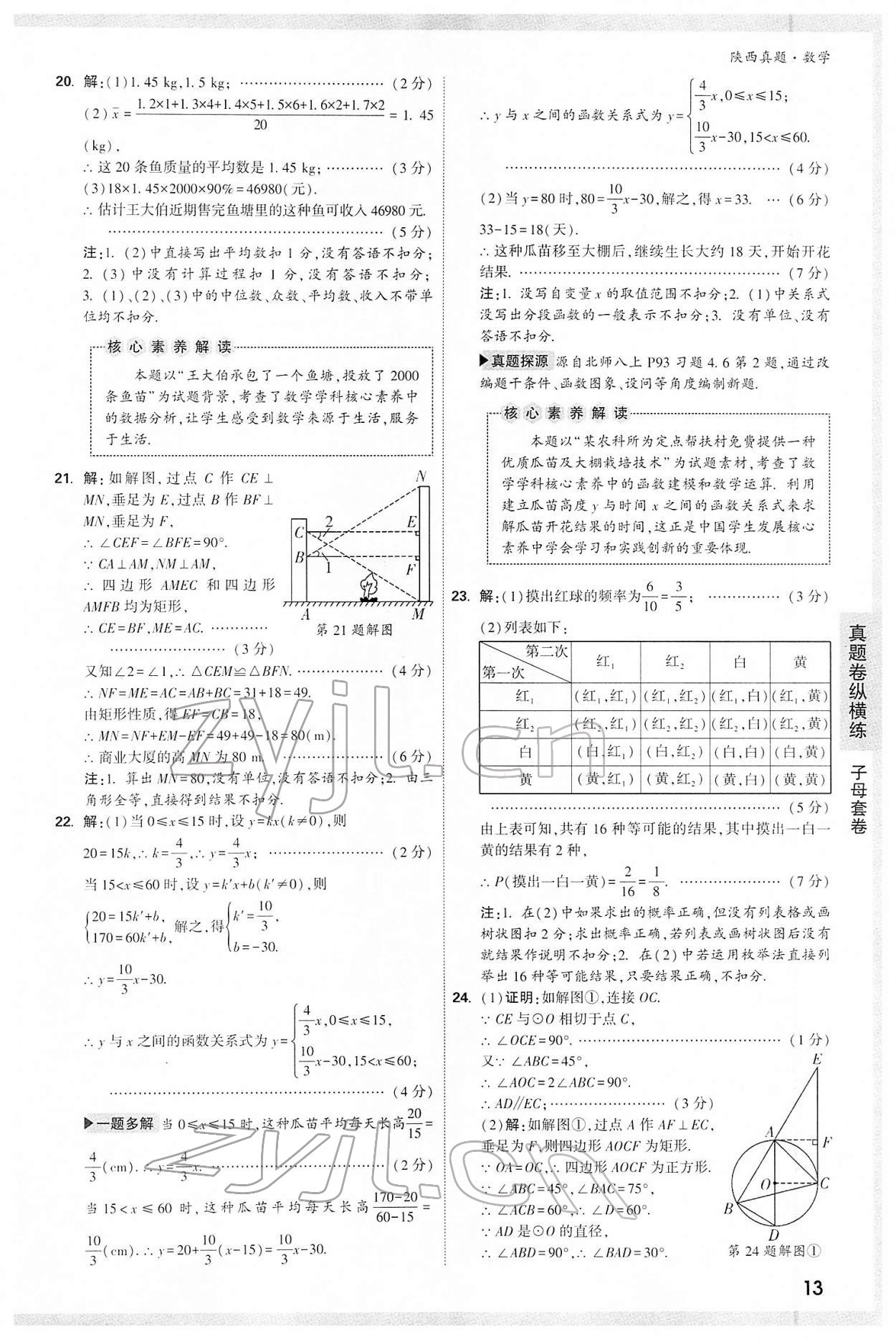 2022年萬唯中考真題數(shù)學(xué)人教版陜西專版 第13頁