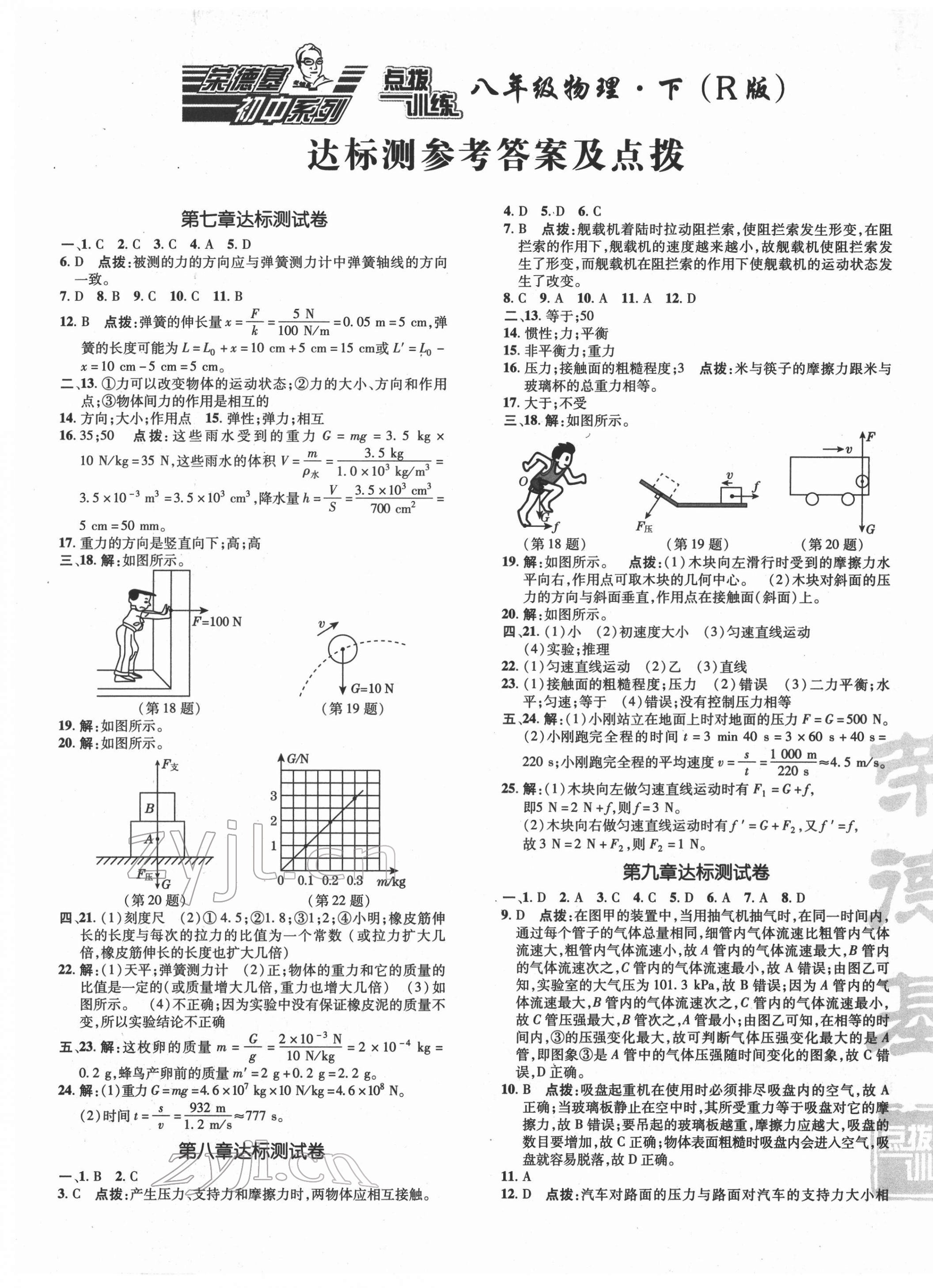 2022年點(diǎn)撥訓(xùn)練八年級(jí)物理下冊(cè)人教版 參考答案第1頁