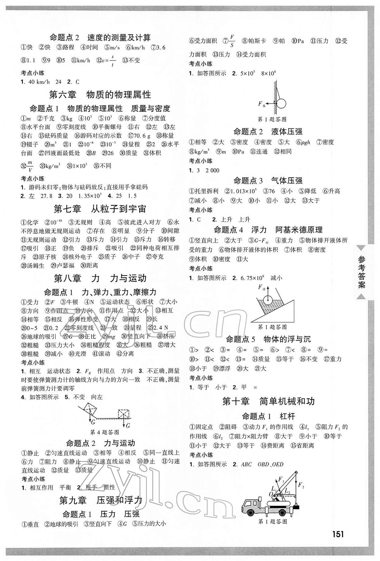 2022年陕西中考面对面物理 参考答案第2页