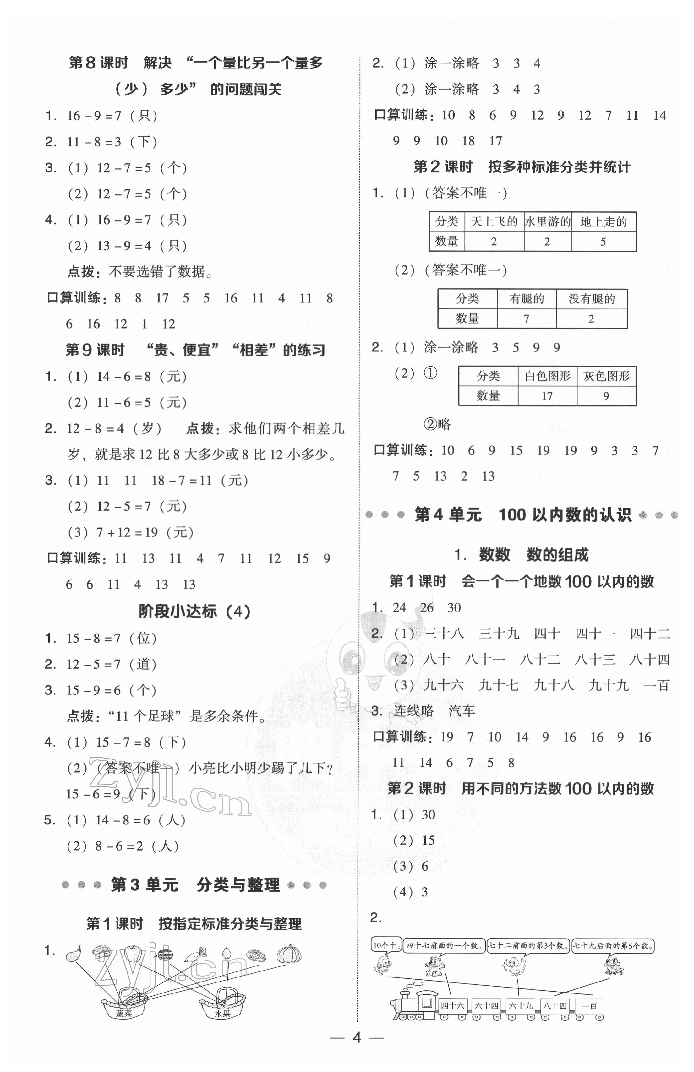 2022年綜合應(yīng)用創(chuàng)新題典中點(diǎn)一年級數(shù)學(xué)下冊人教版 參考答案第4頁