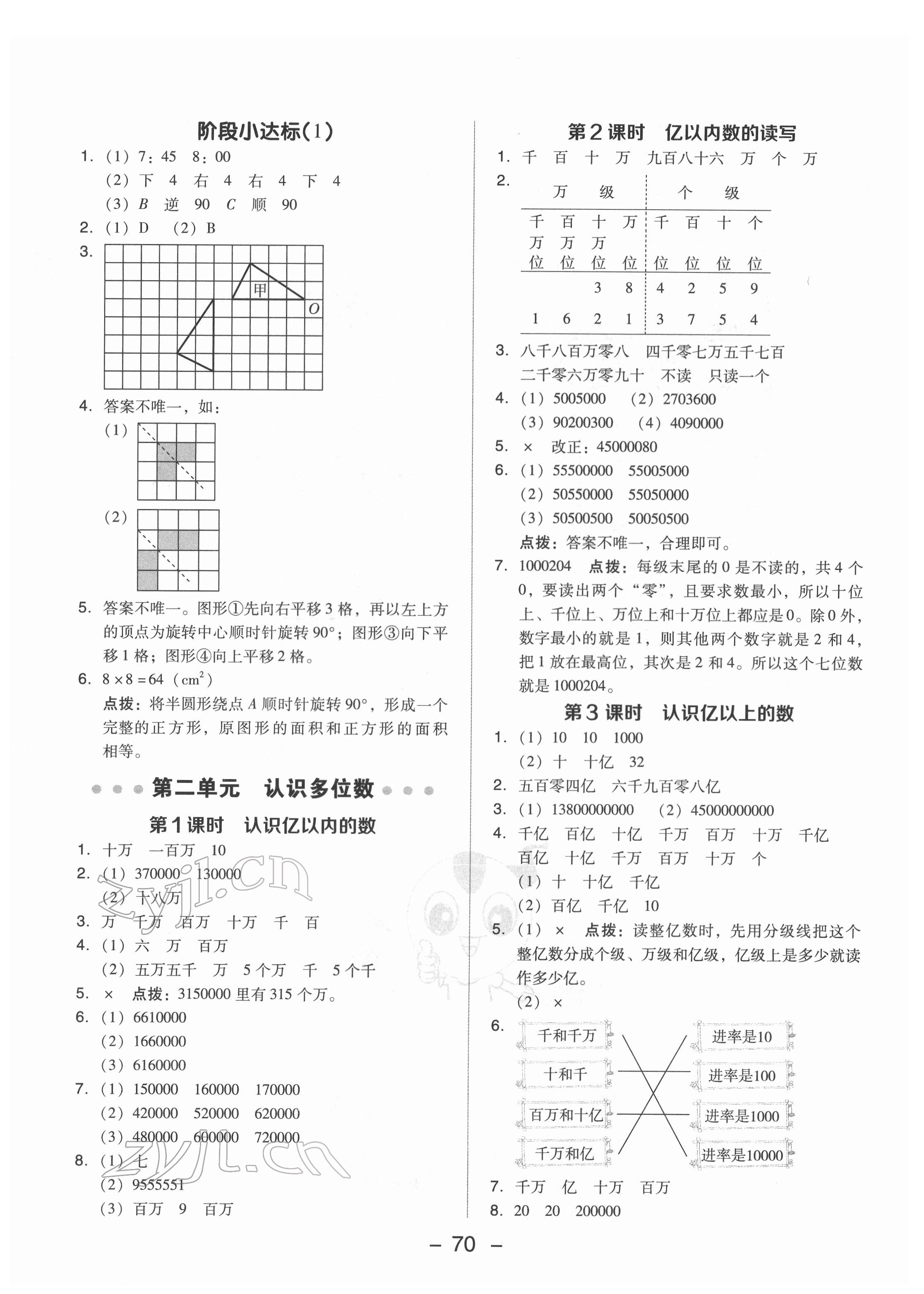 2022年综合应用创新题典中点四年级数学下册苏教版 参考答案第2页