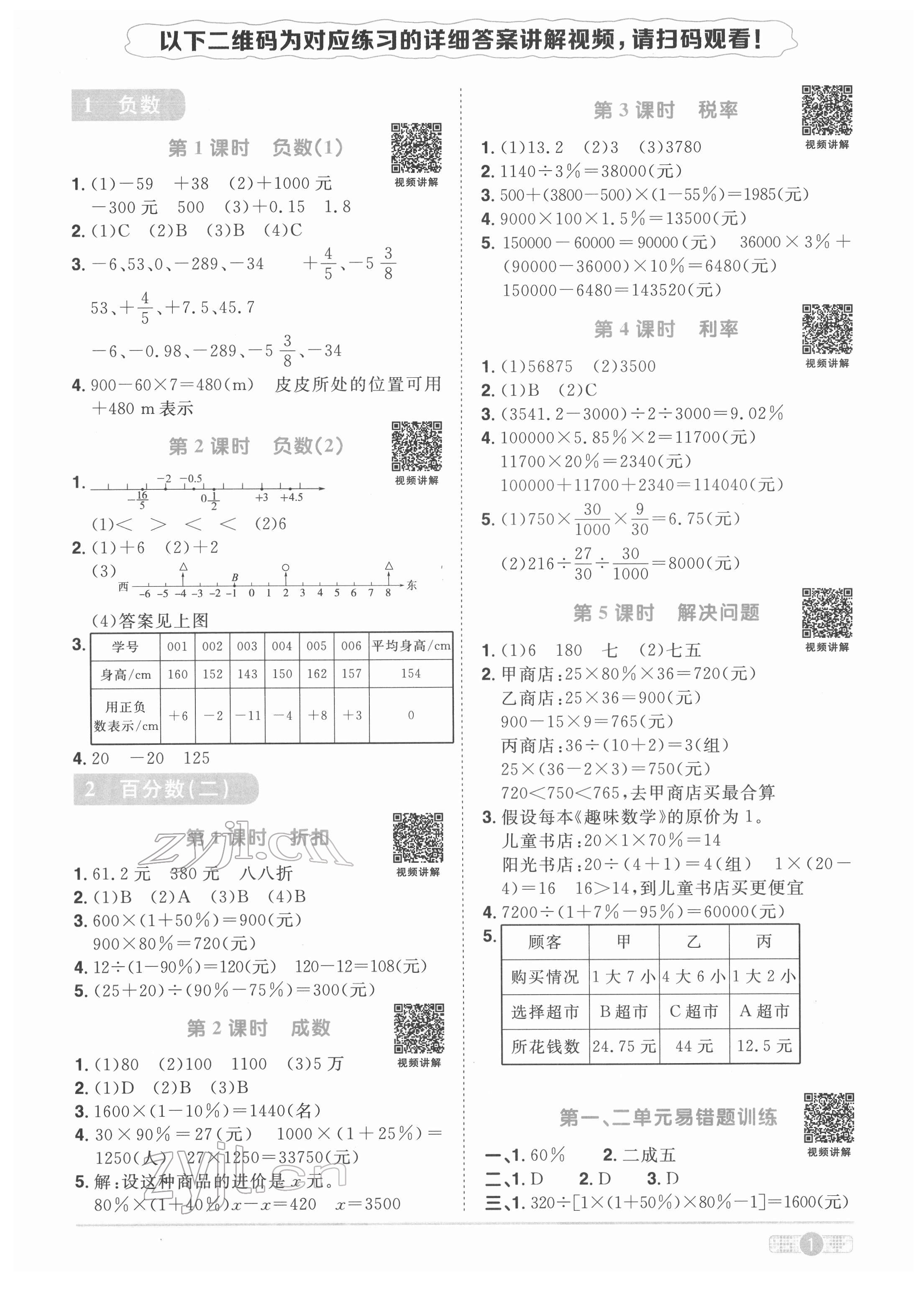 2022年阳光同学课时优化作业六年级数学下册人教版菏泽专版 参考答案第1页