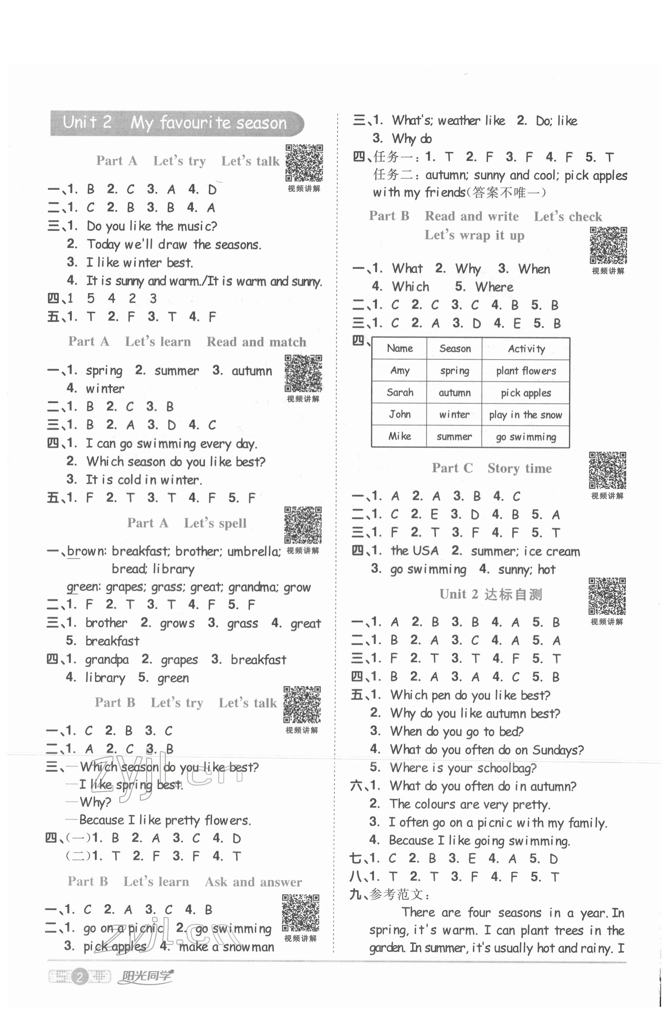 2022年陽光同學(xué)課時(shí)優(yōu)化作業(yè)五年級(jí)英語下冊(cè)人教版菏澤專版 參考答案第2頁