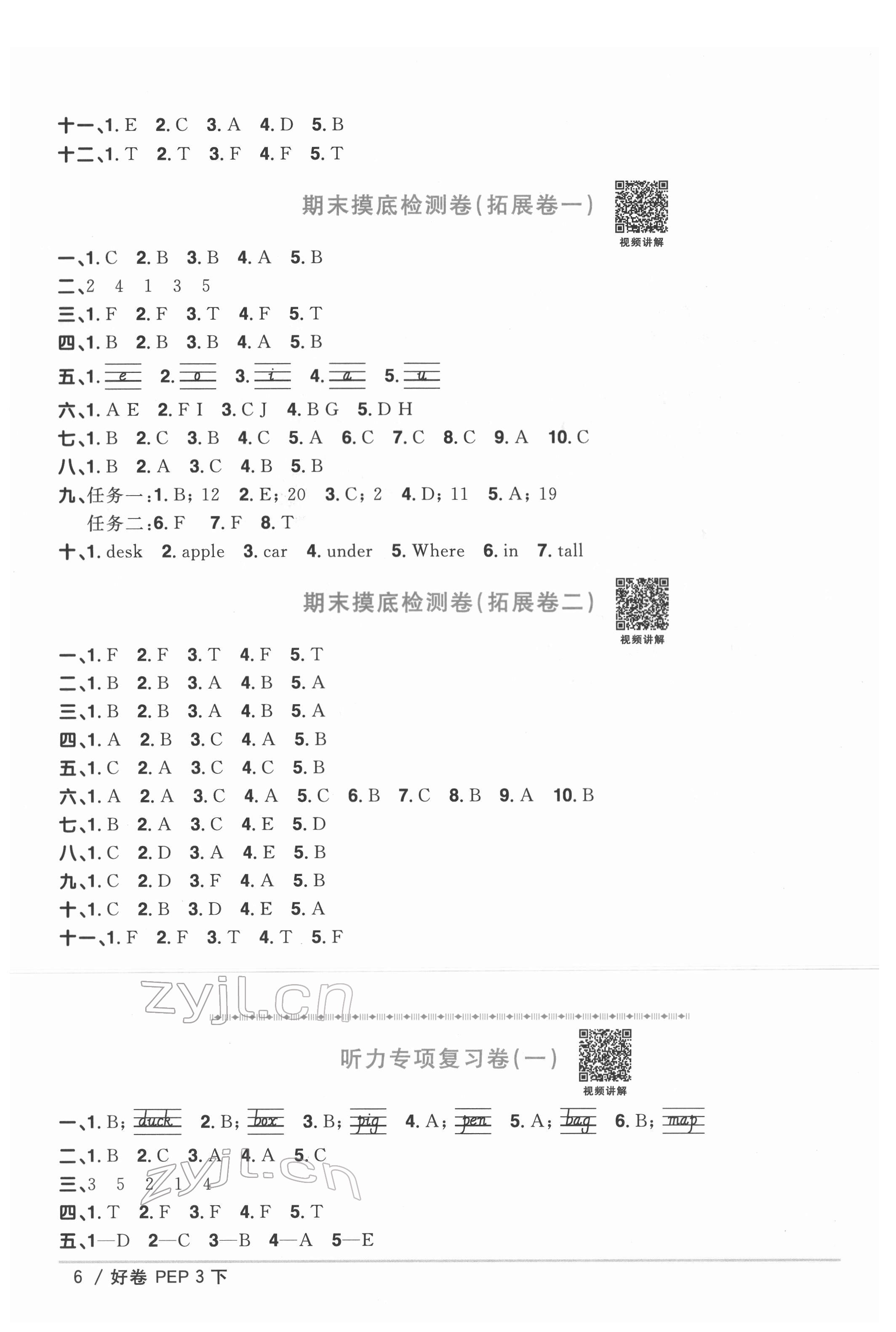 2022年陽(yáng)光同學(xué)一線名師全優(yōu)好卷三年級(jí)英語(yǔ)下冊(cè)人教PEP版 第6頁(yè)