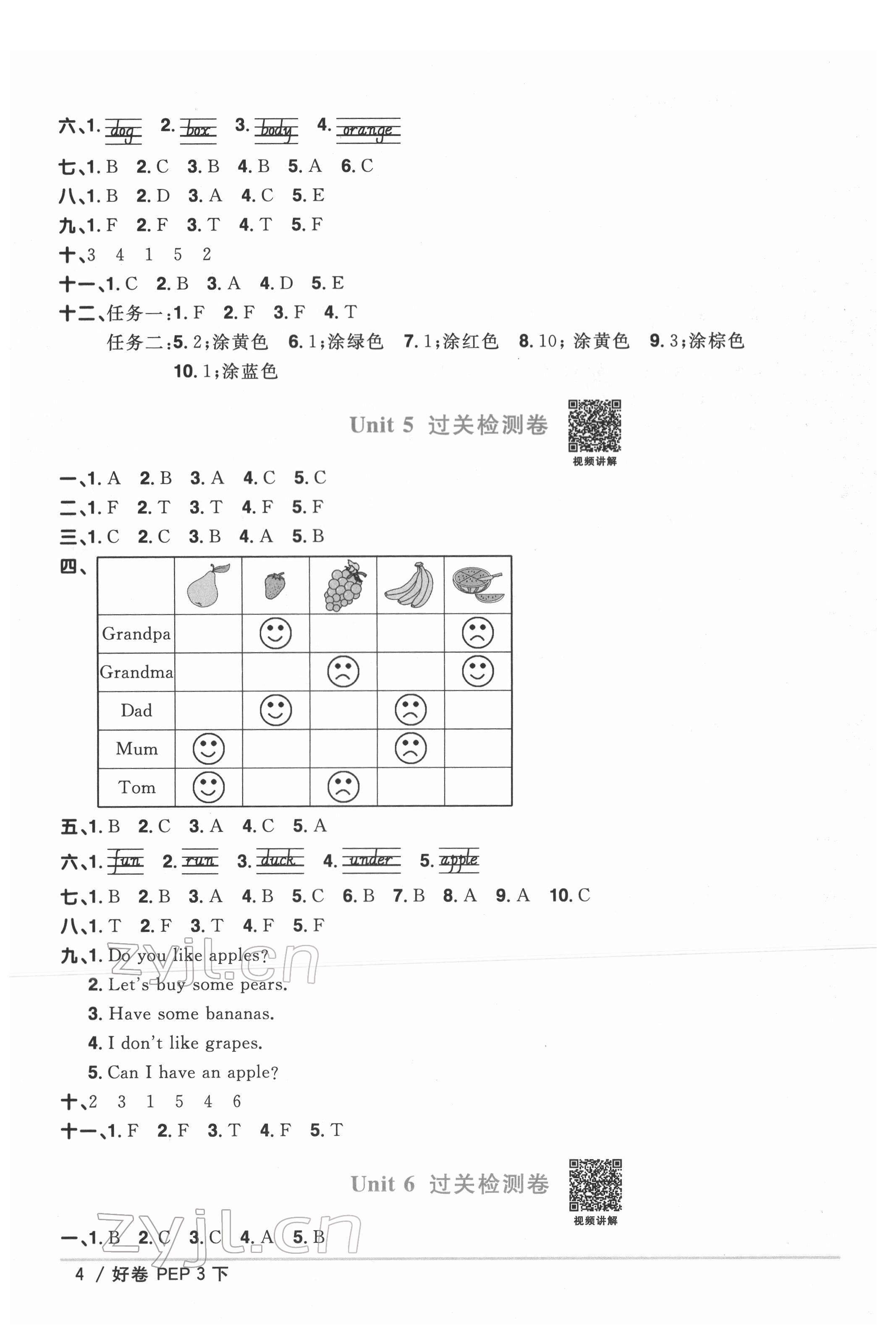 2022年陽光同學一線名師全優(yōu)好卷三年級英語下冊人教PEP版 第4頁