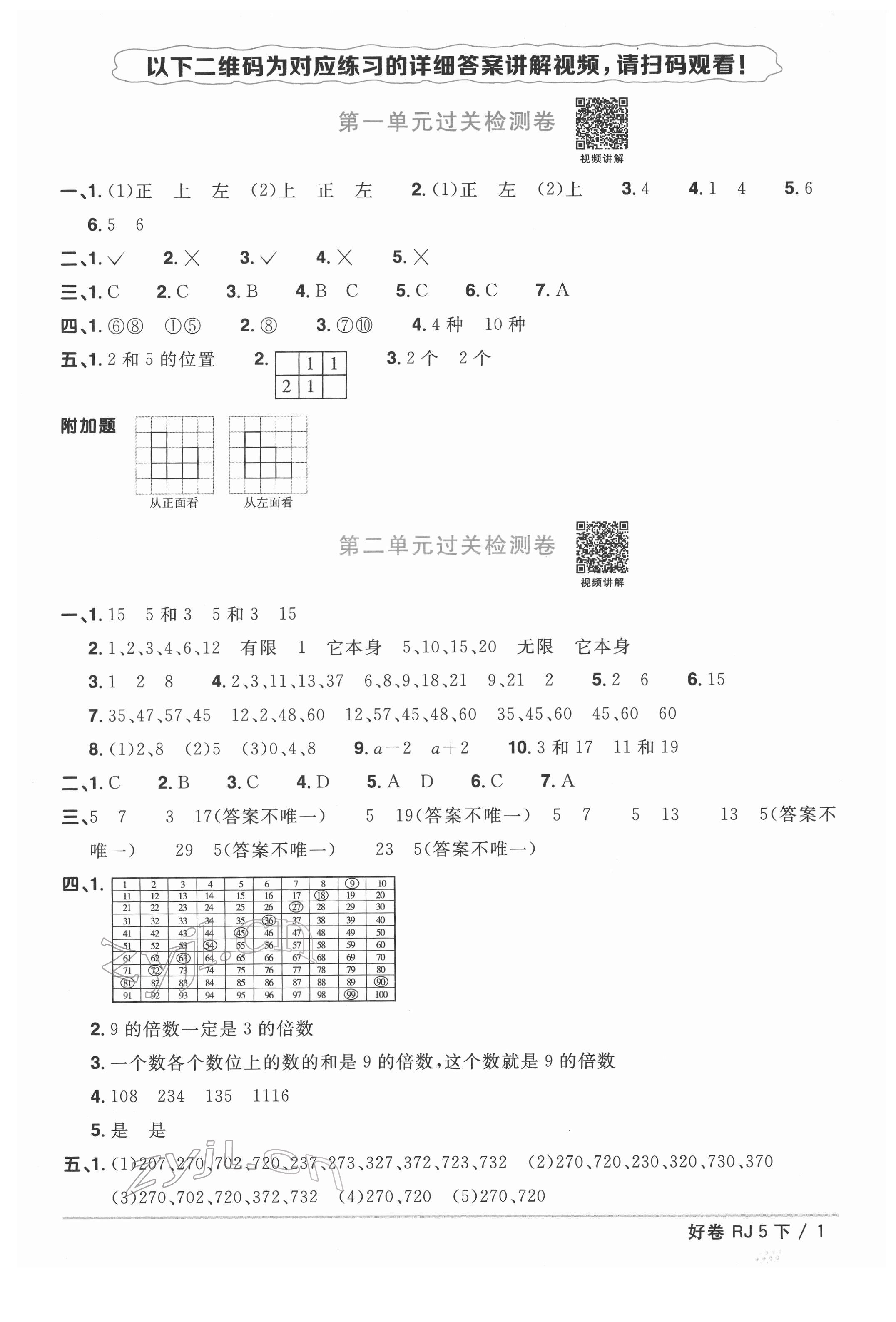 2022年陽(yáng)光同學(xué)一線名師全優(yōu)好卷五年級(jí)數(shù)學(xué)下冊(cè)人教版 第1頁(yè)