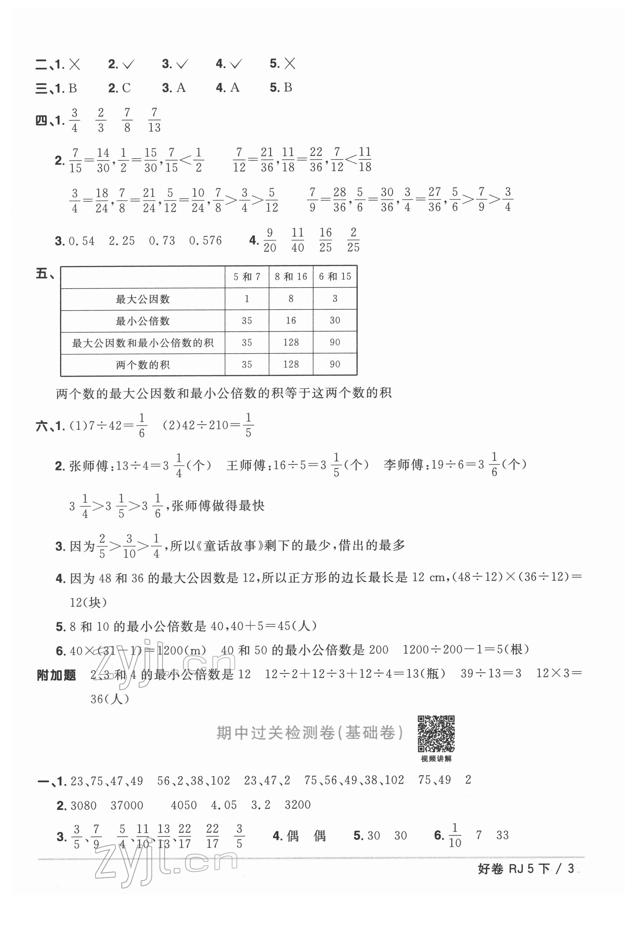 2022年陽(yáng)光同學(xué)一線名師全優(yōu)好卷五年級(jí)數(shù)學(xué)下冊(cè)人教版 第3頁(yè)