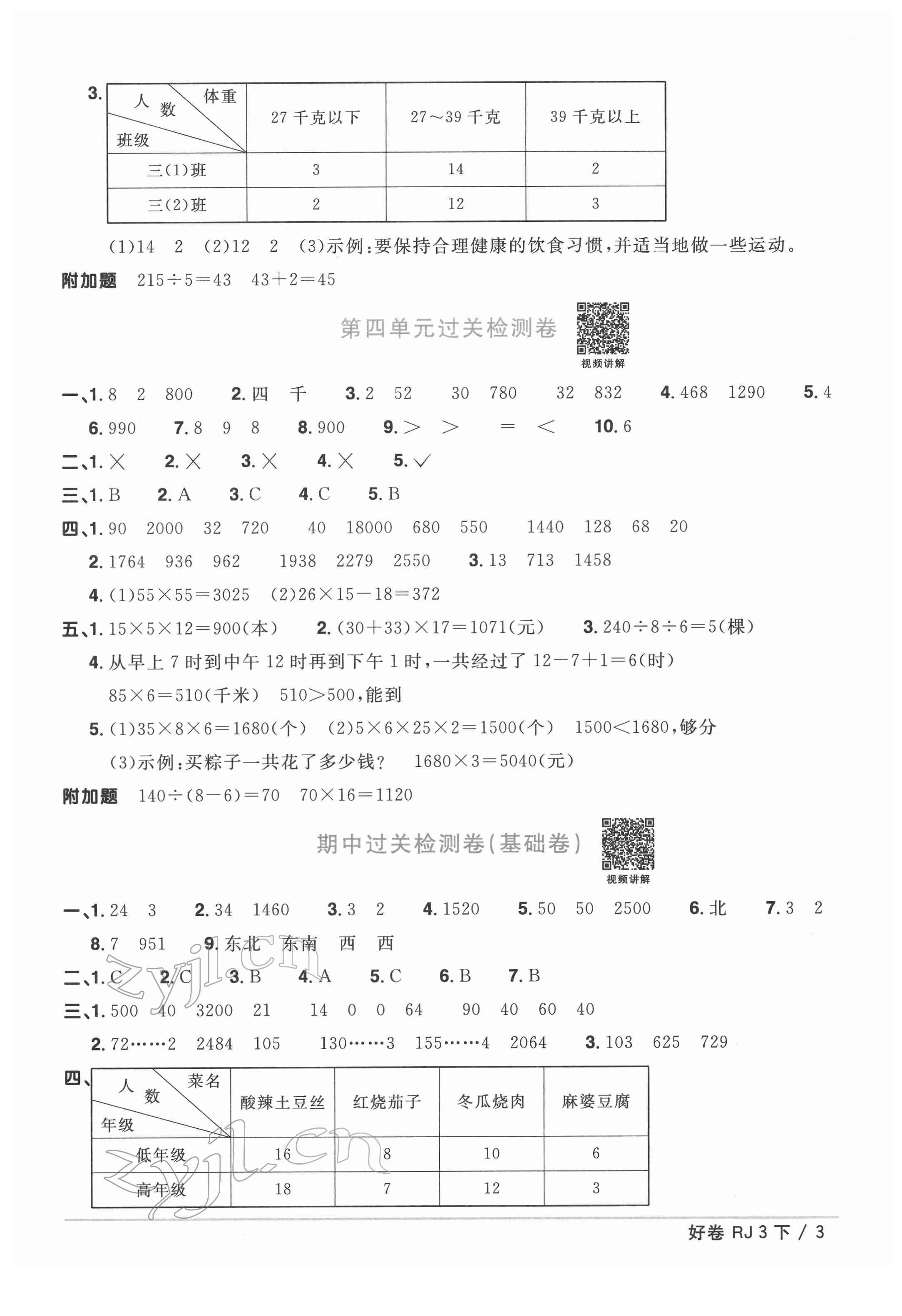 2022年陽光同學(xué)一線名師全優(yōu)好卷三年級數(shù)學(xué)下冊人教版 第3頁