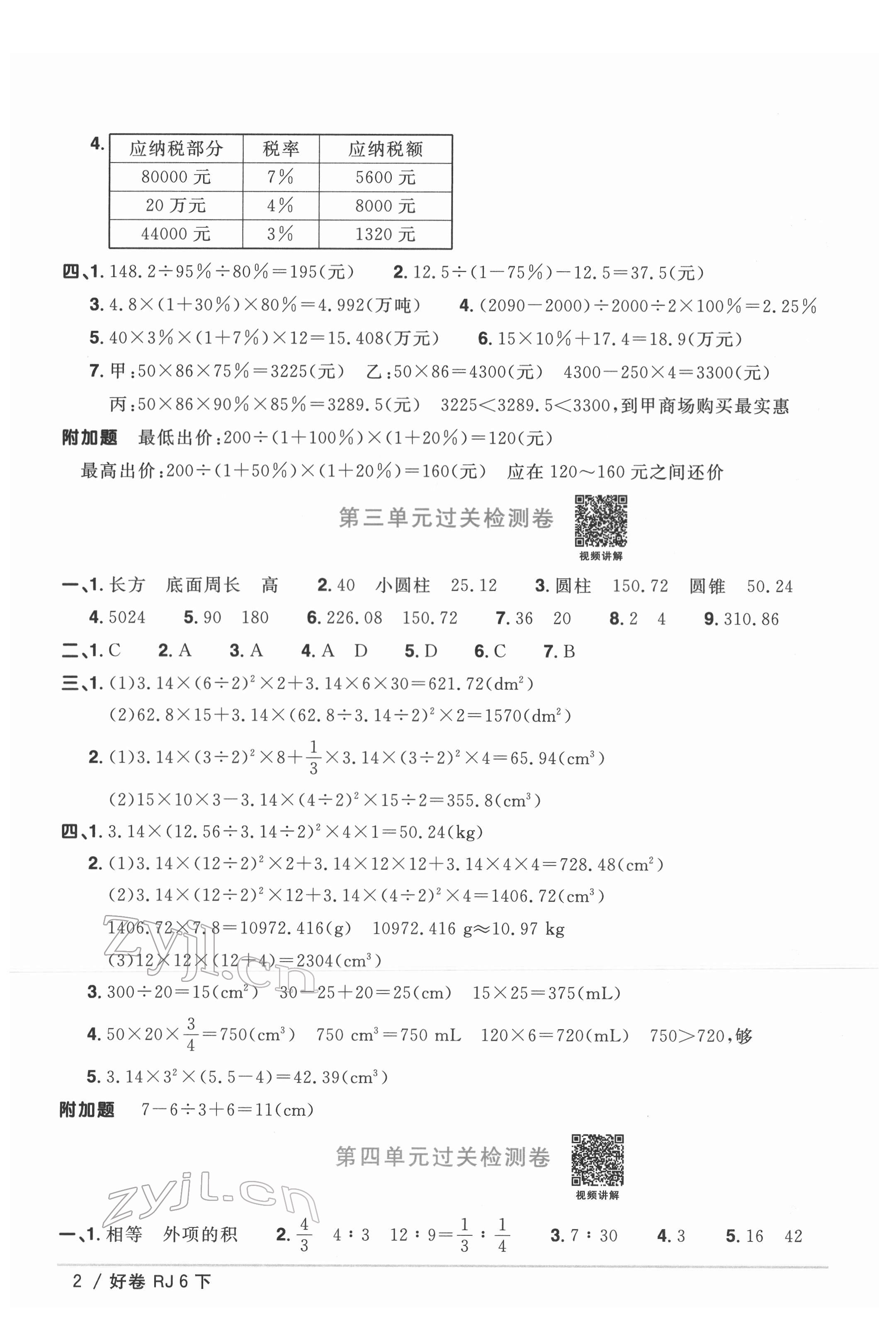 2022年阳光同学一线名师全优好卷六年级数学下册人教版 第2页