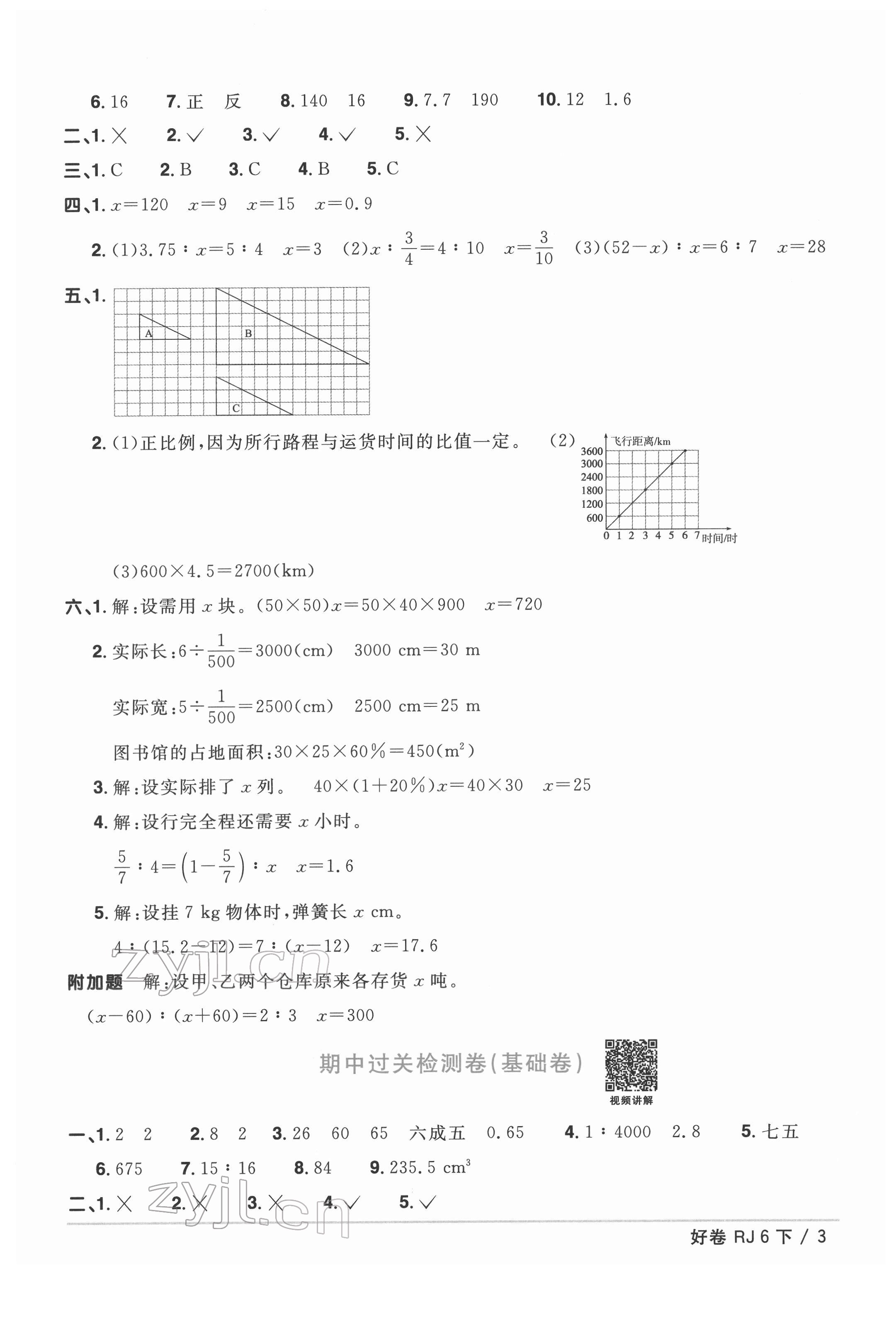 2022年阳光同学一线名师全优好卷六年级数学下册人教版 第3页